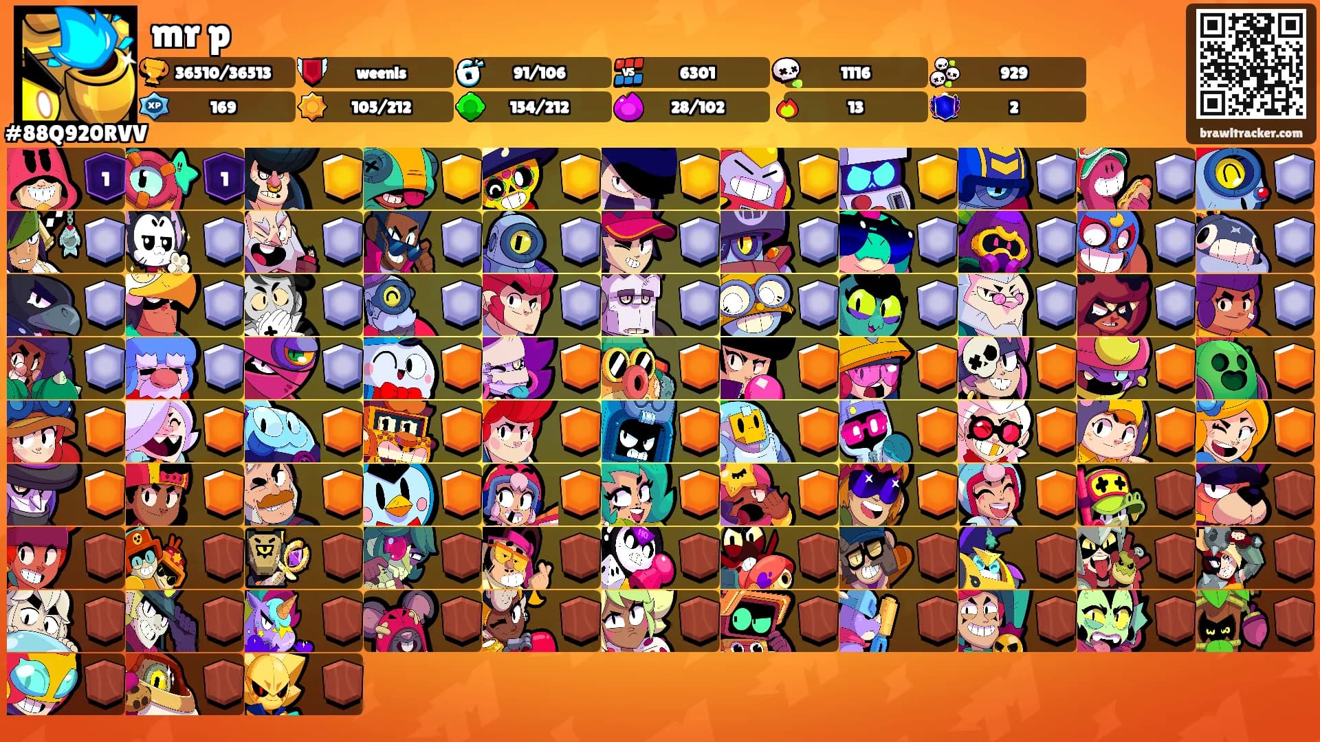mr p's Ranks