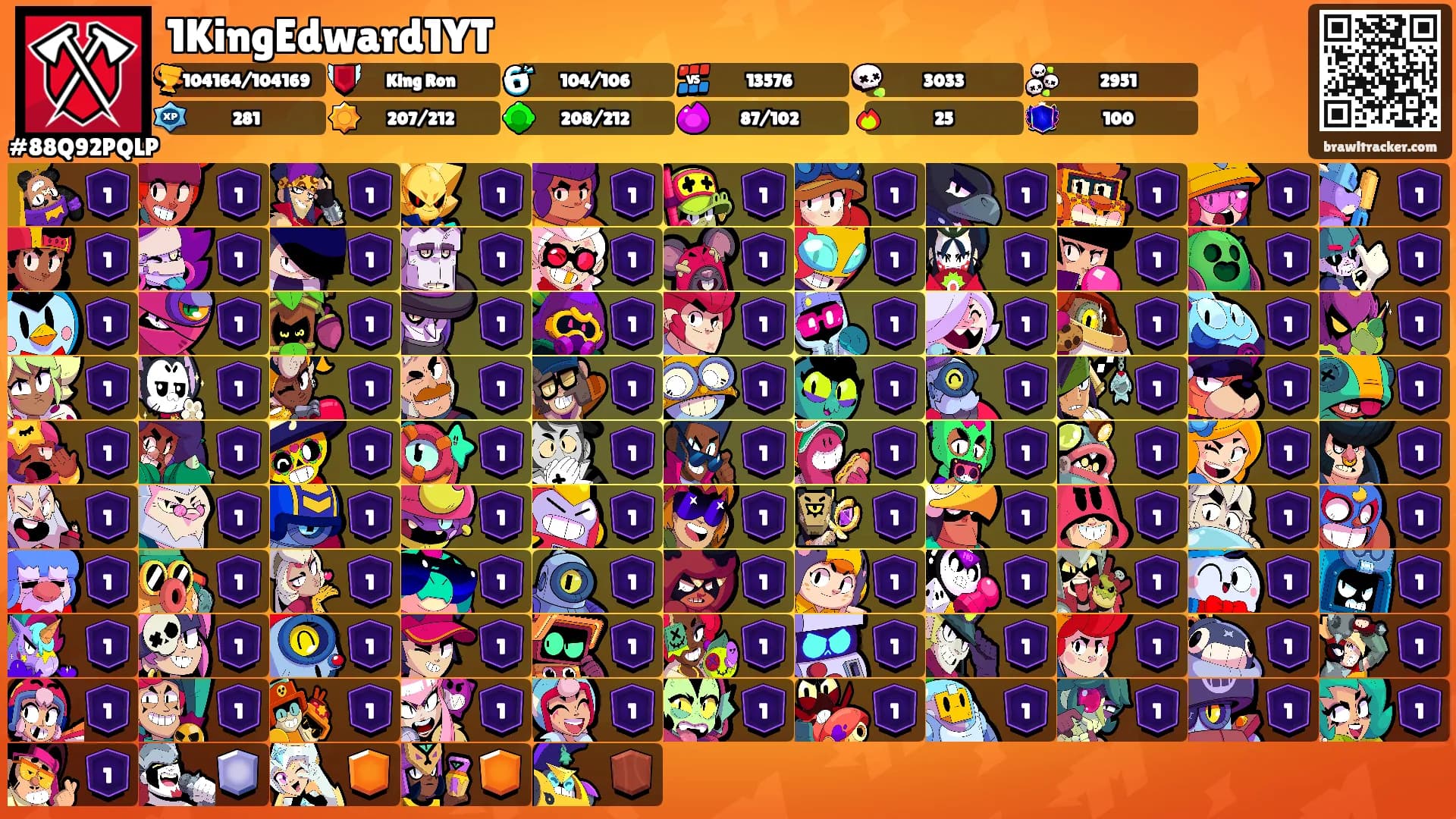 1KingEdward1YT's Ranks