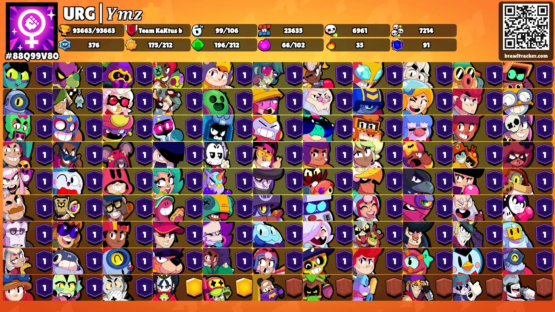 URG|𝒀𝒎𝒛⭐'s Ranks