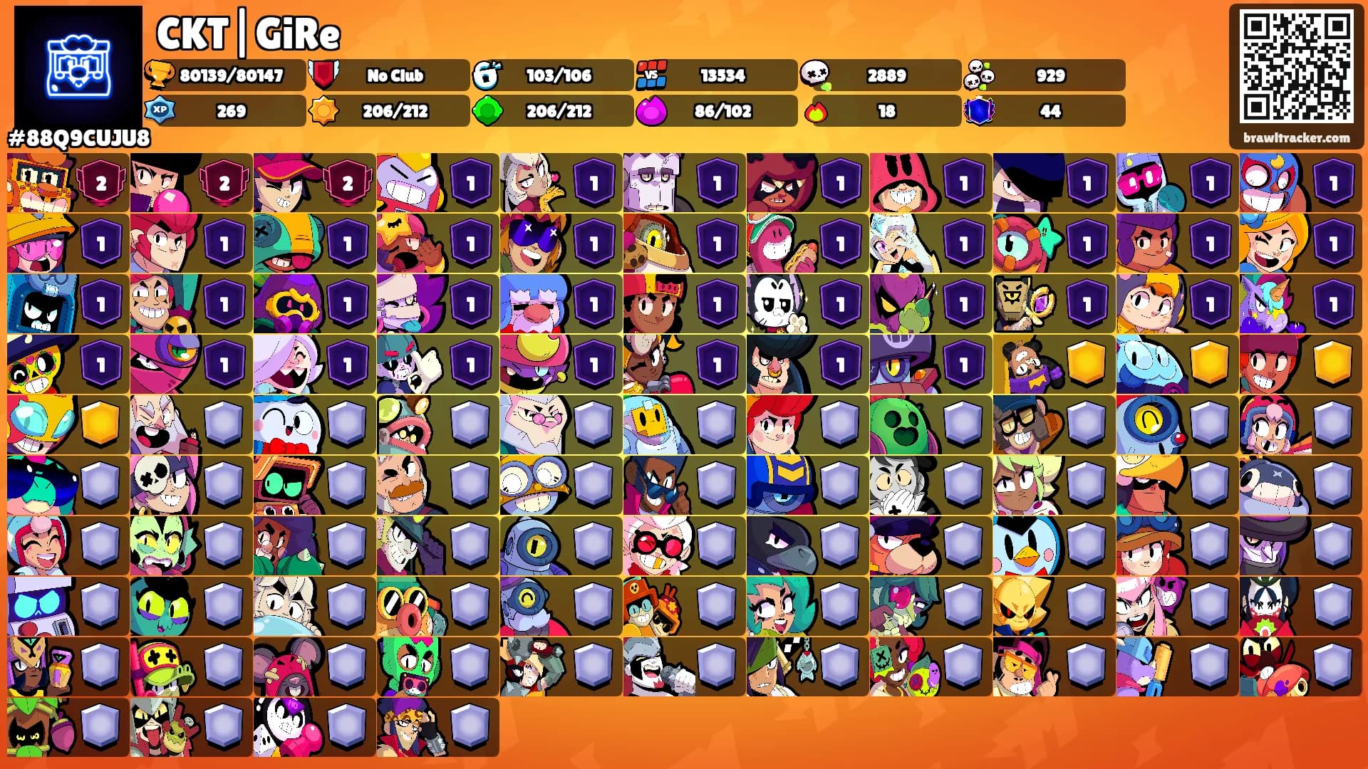 CKT|GiRe's Ranks