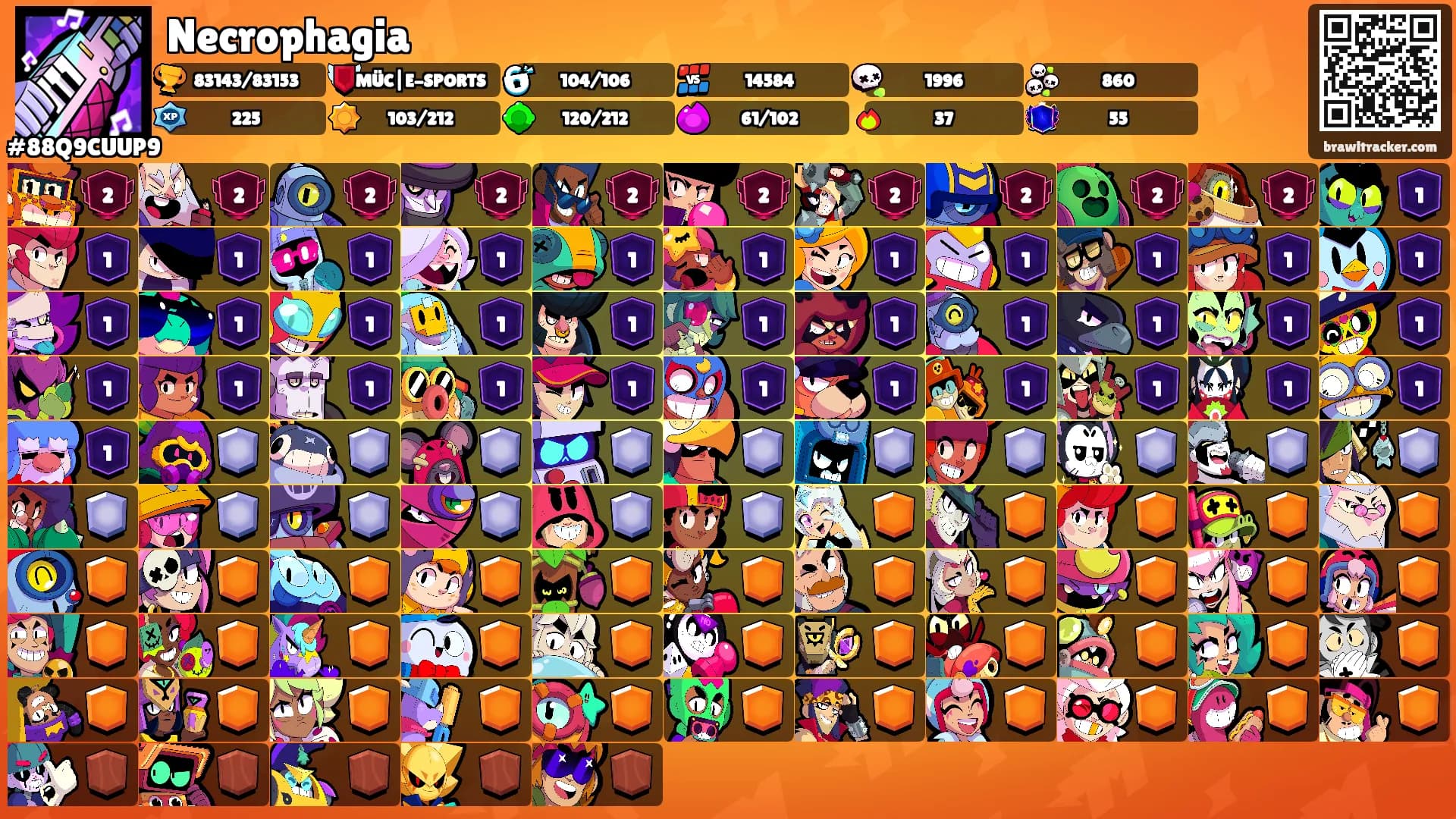 Necrophagia's Ranks