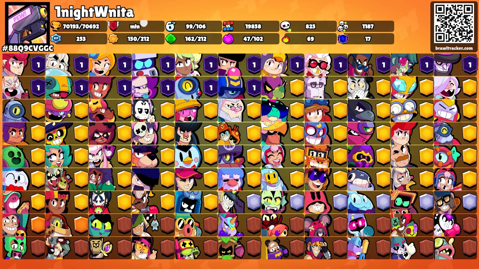 1nightWnita's Ranks