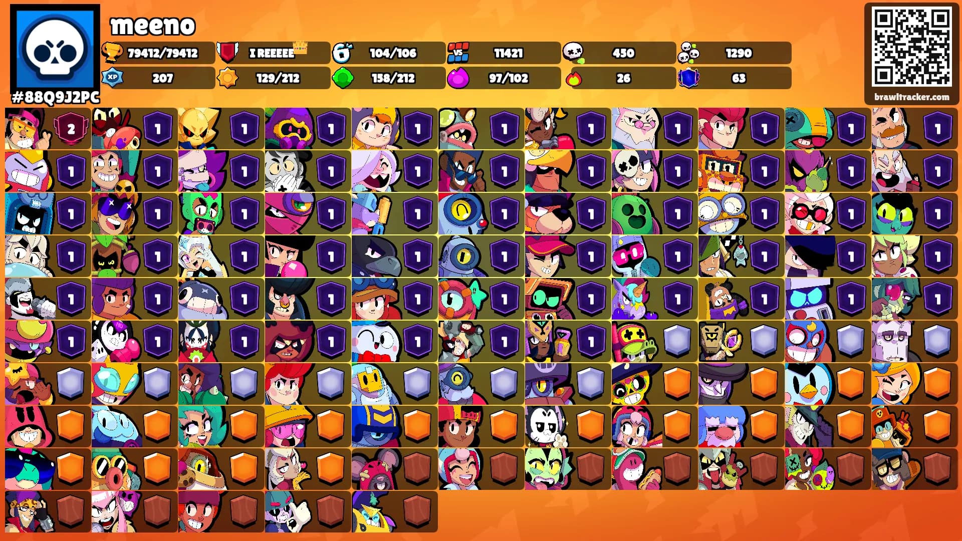meeno's Ranks