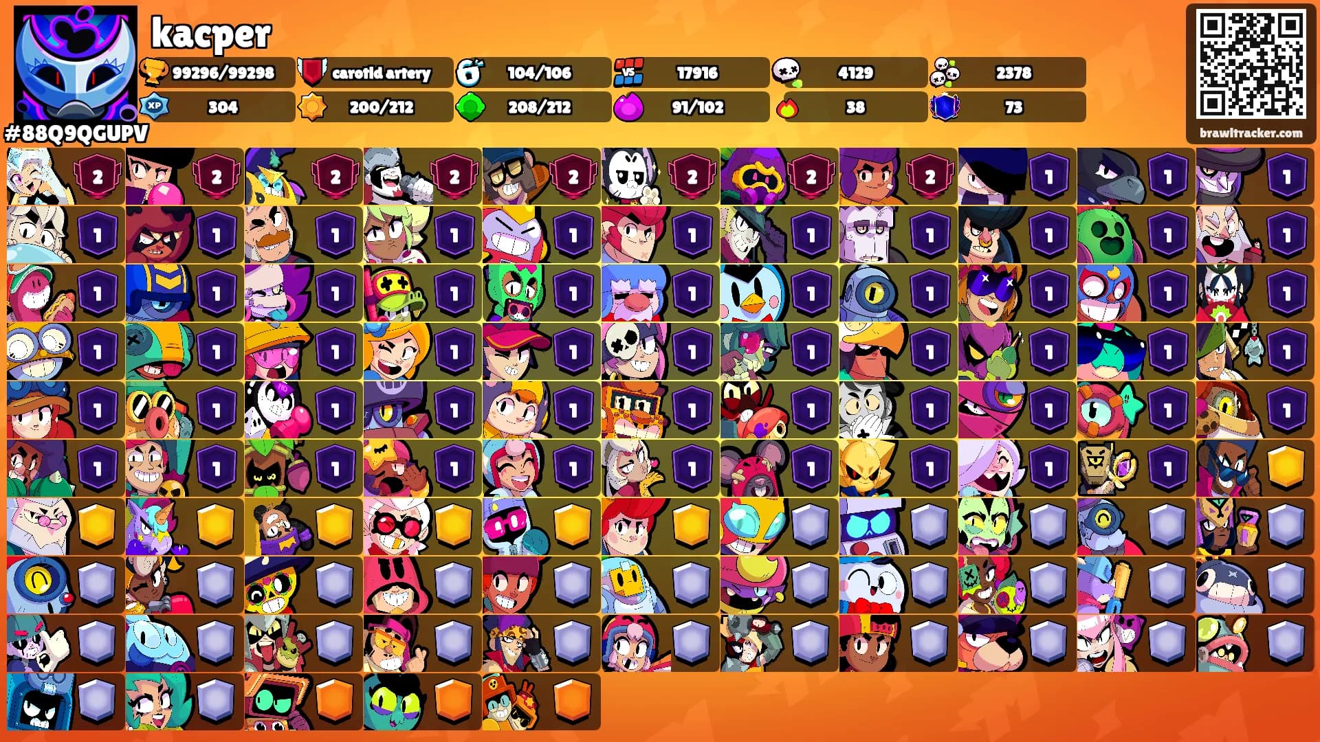 kacper's Ranks