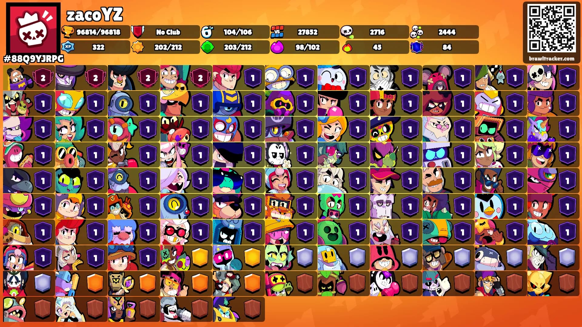 zacoYZ's Ranks