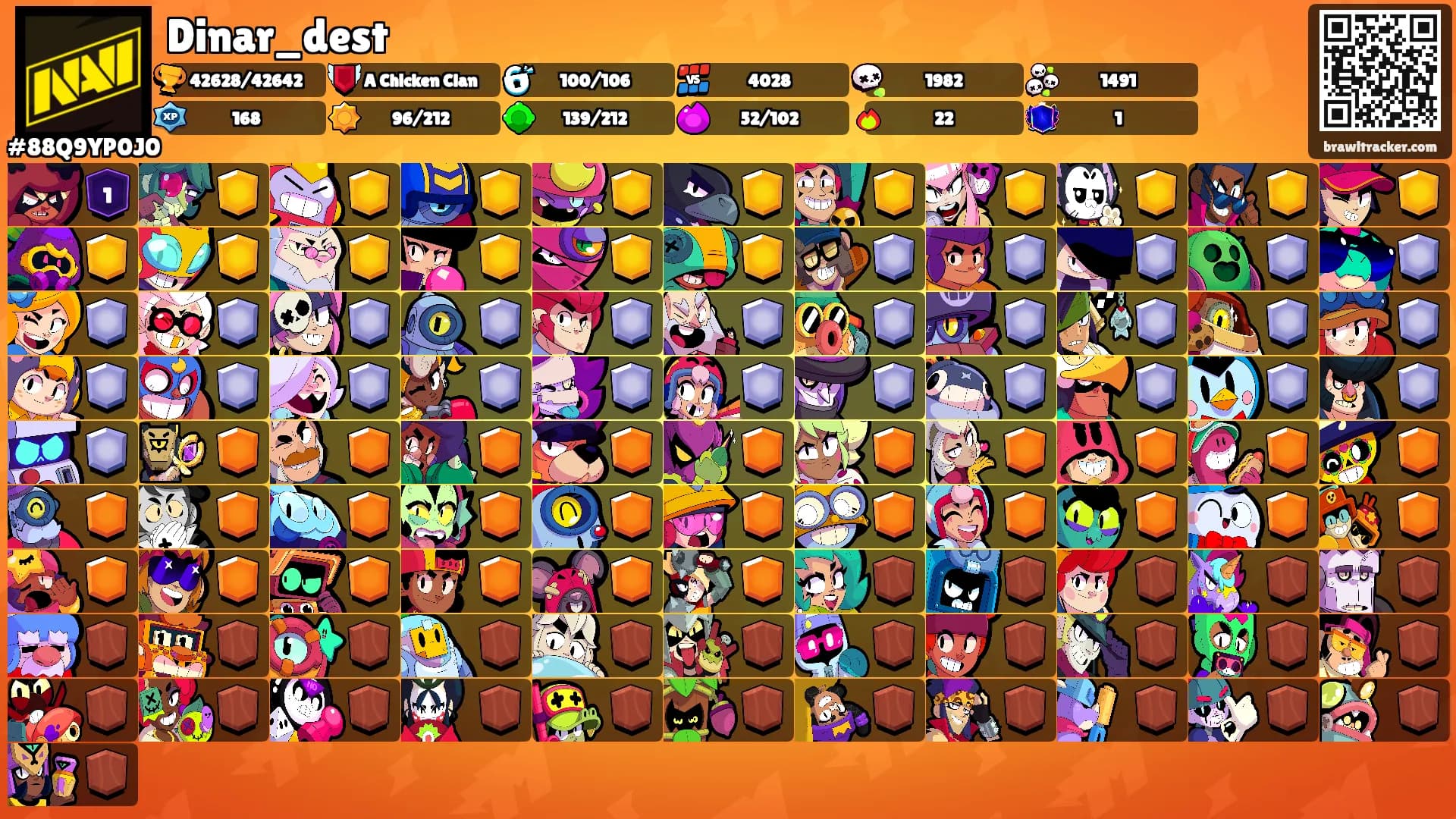 Dinar_dest's Ranks