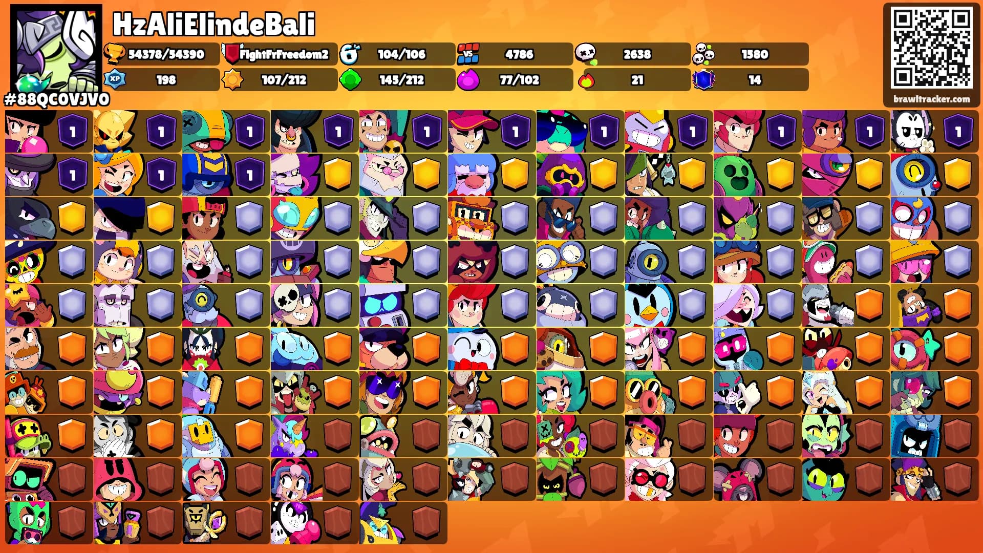 HzAliElindeBali's Ranks