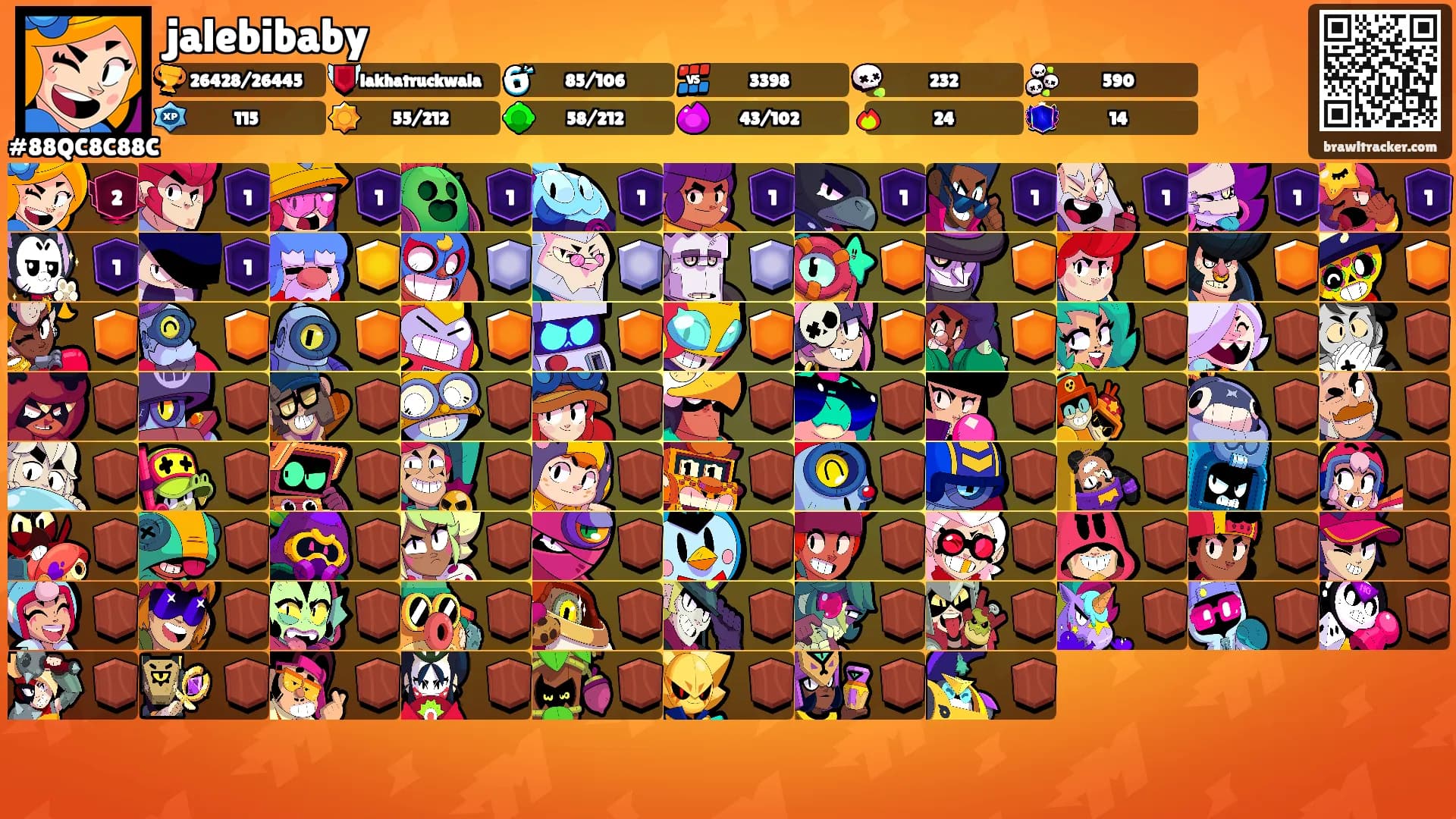 jalebibaby's Ranks