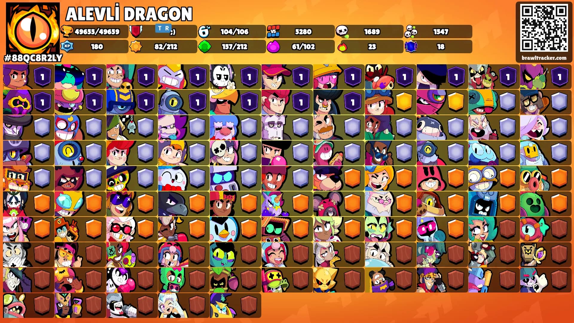 ALEVLİ DRAGON's Ranks