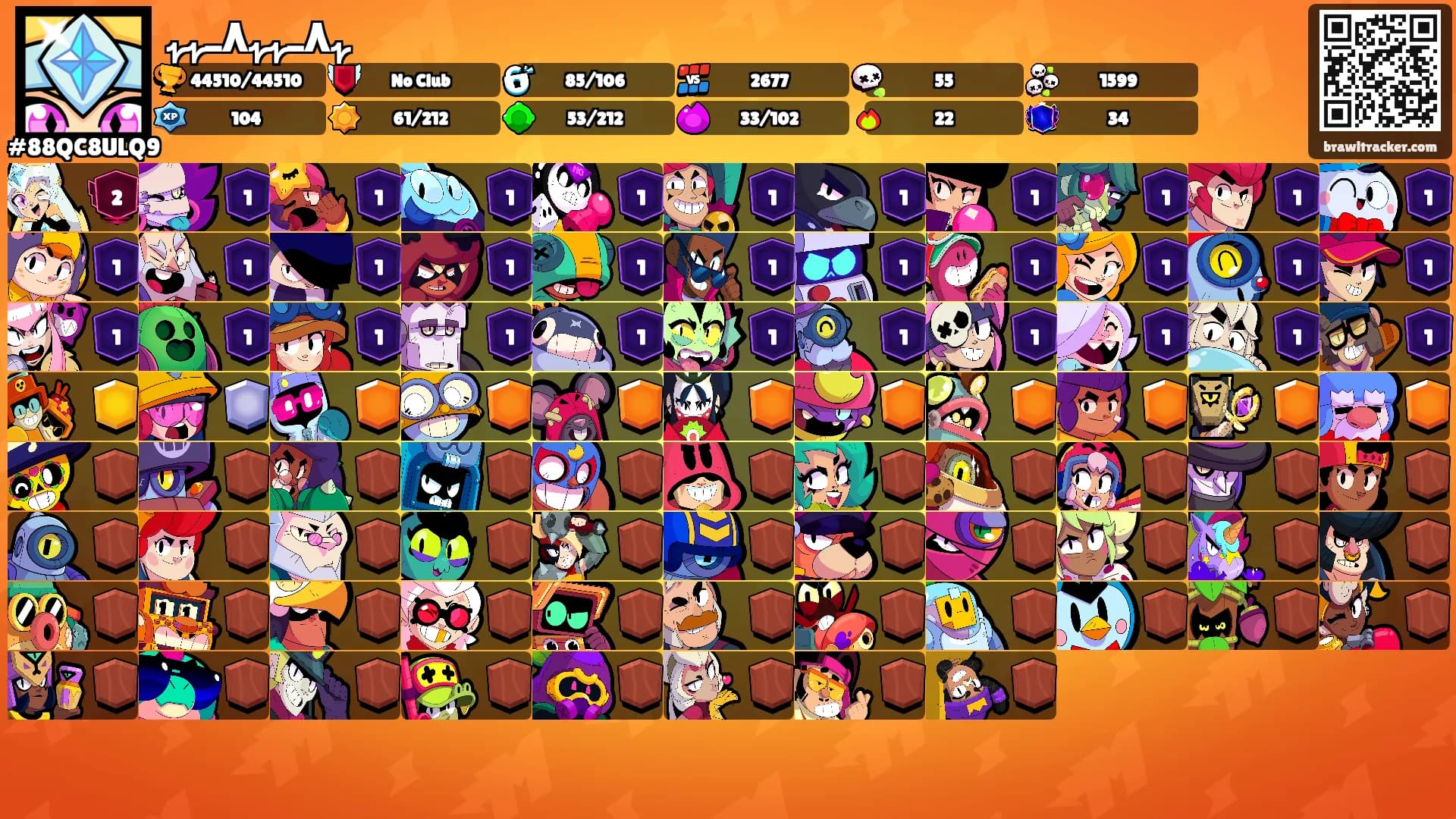 ﮩ٨ـﮩﮩ٨ـﮩﮩ's Ranks