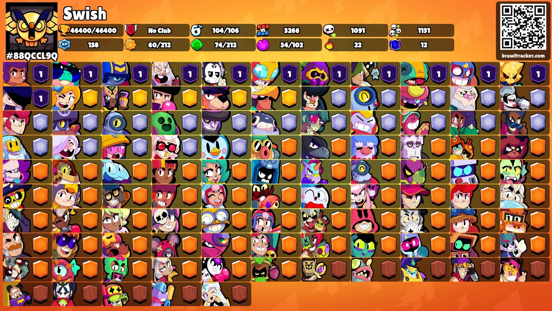Swish's Ranks