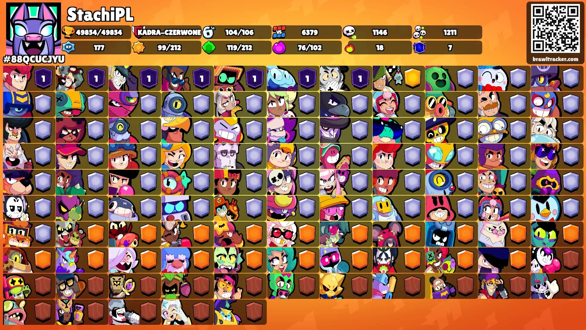 StachiPL's Ranks