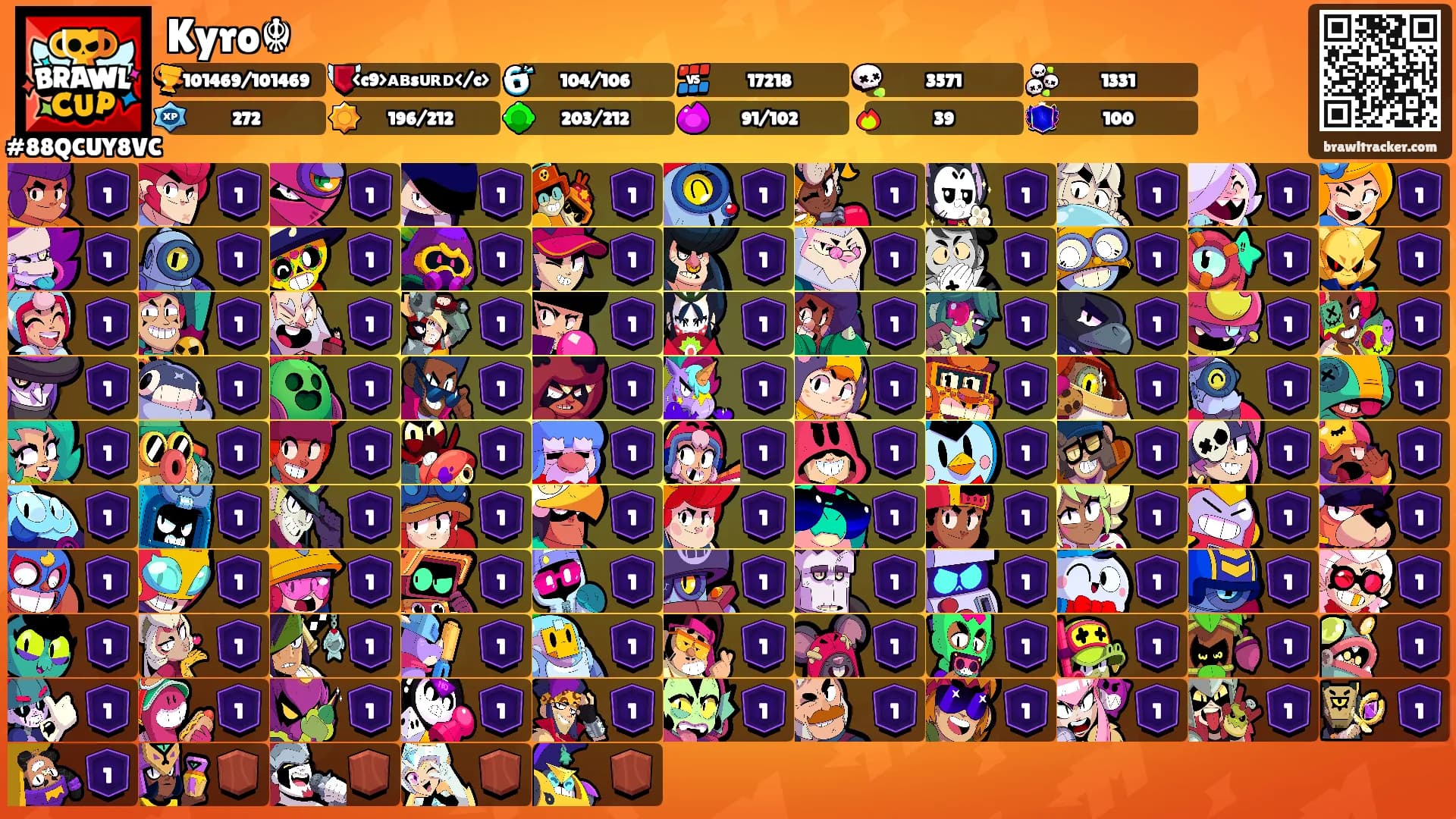 Kyro☬'s Ranks