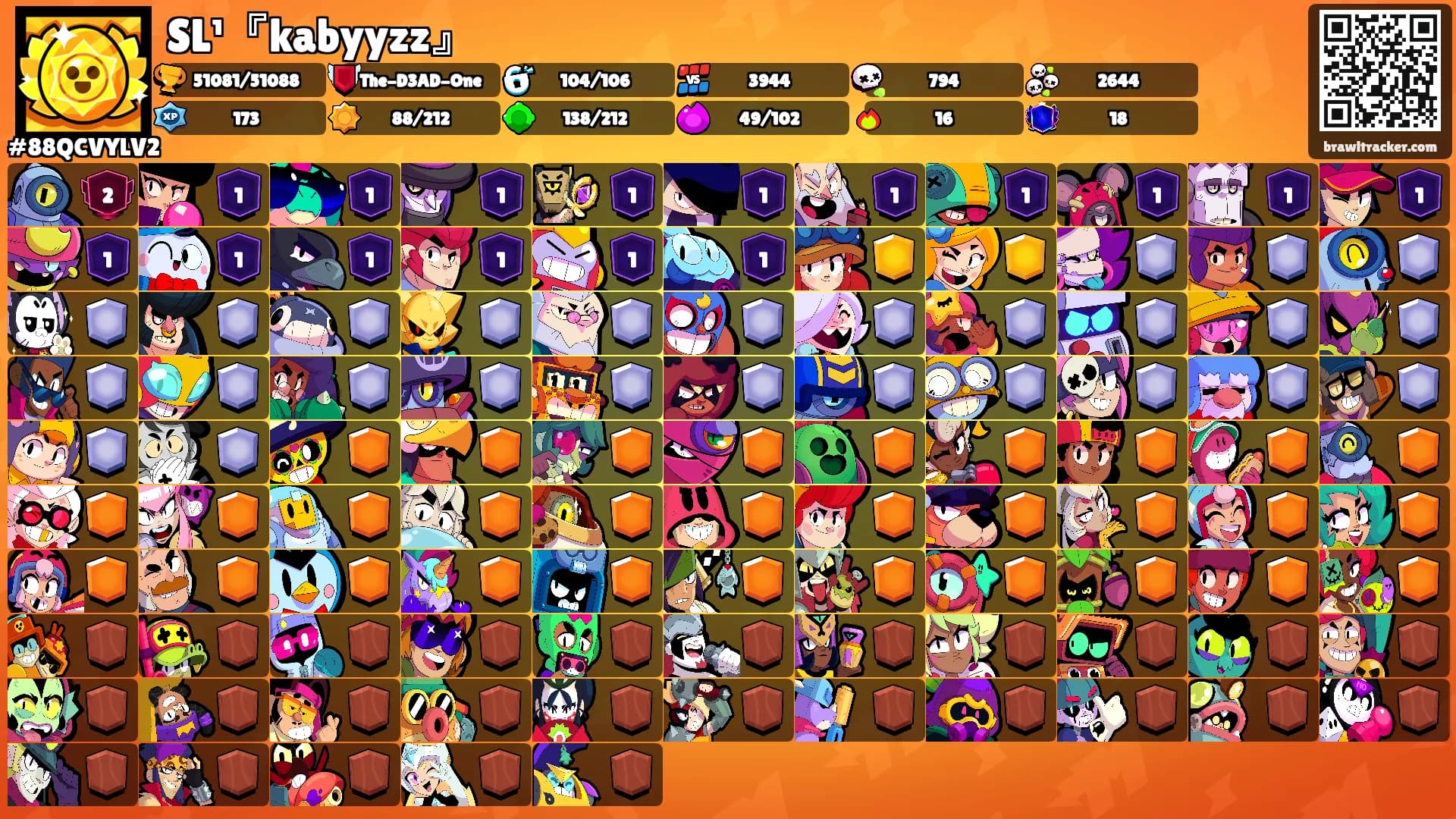 SL¹『kabyyzz』's Ranks