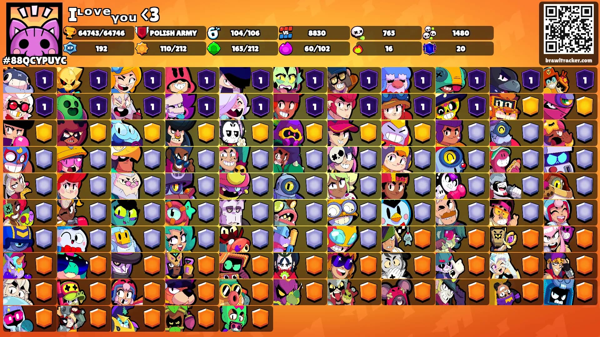 Iᶫᵒᵛᵉᵧₒᵤ <3's Ranks