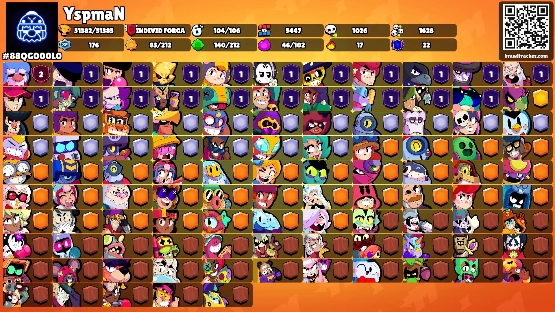 YspmaN's Ranks