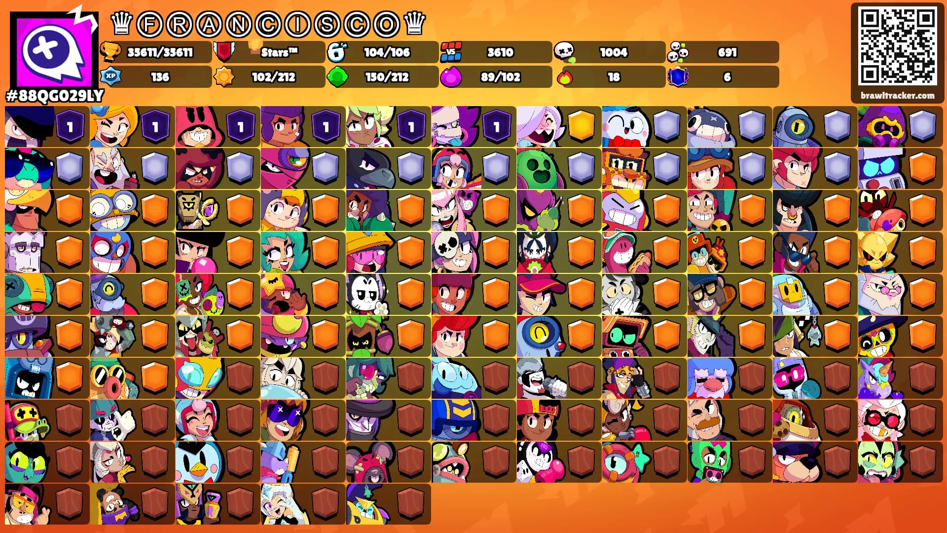 ♛ⒻⓇⒶⓃⒸⒾⓈⒸⓄ♛'s Ranks