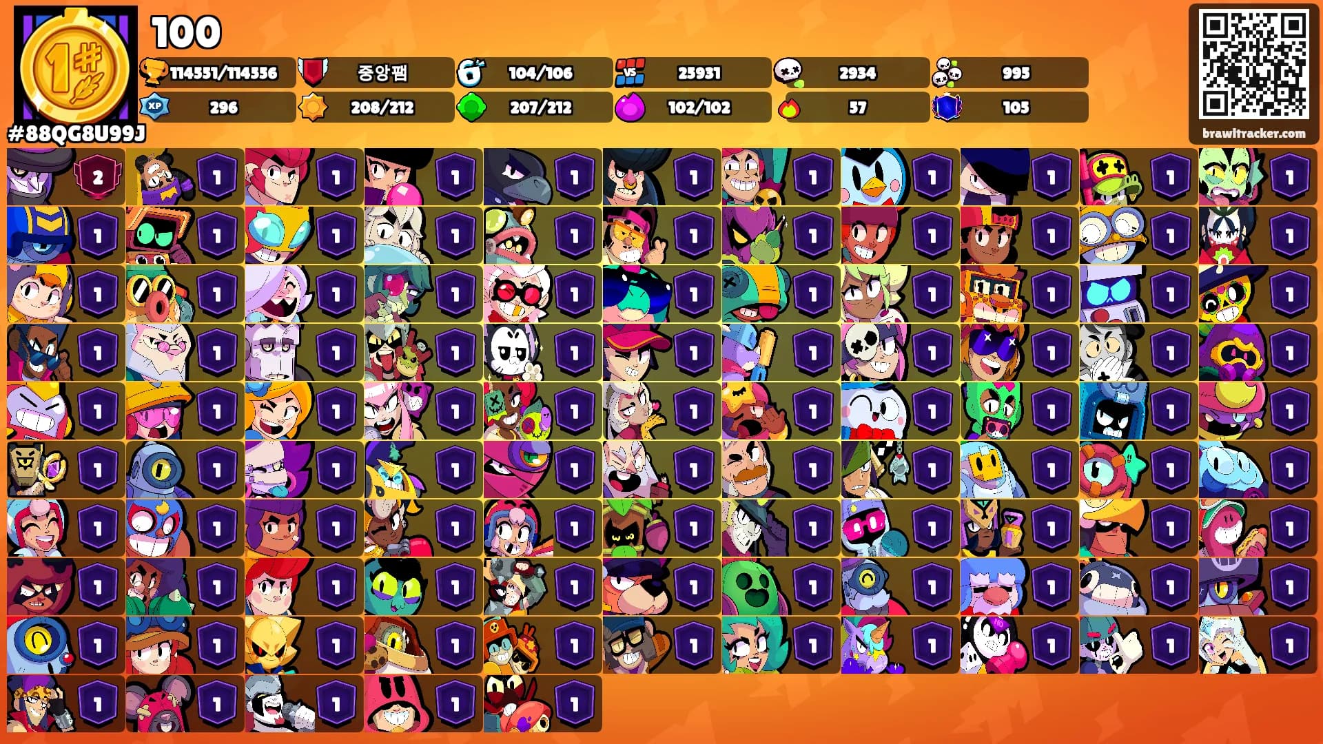 100's Ranks