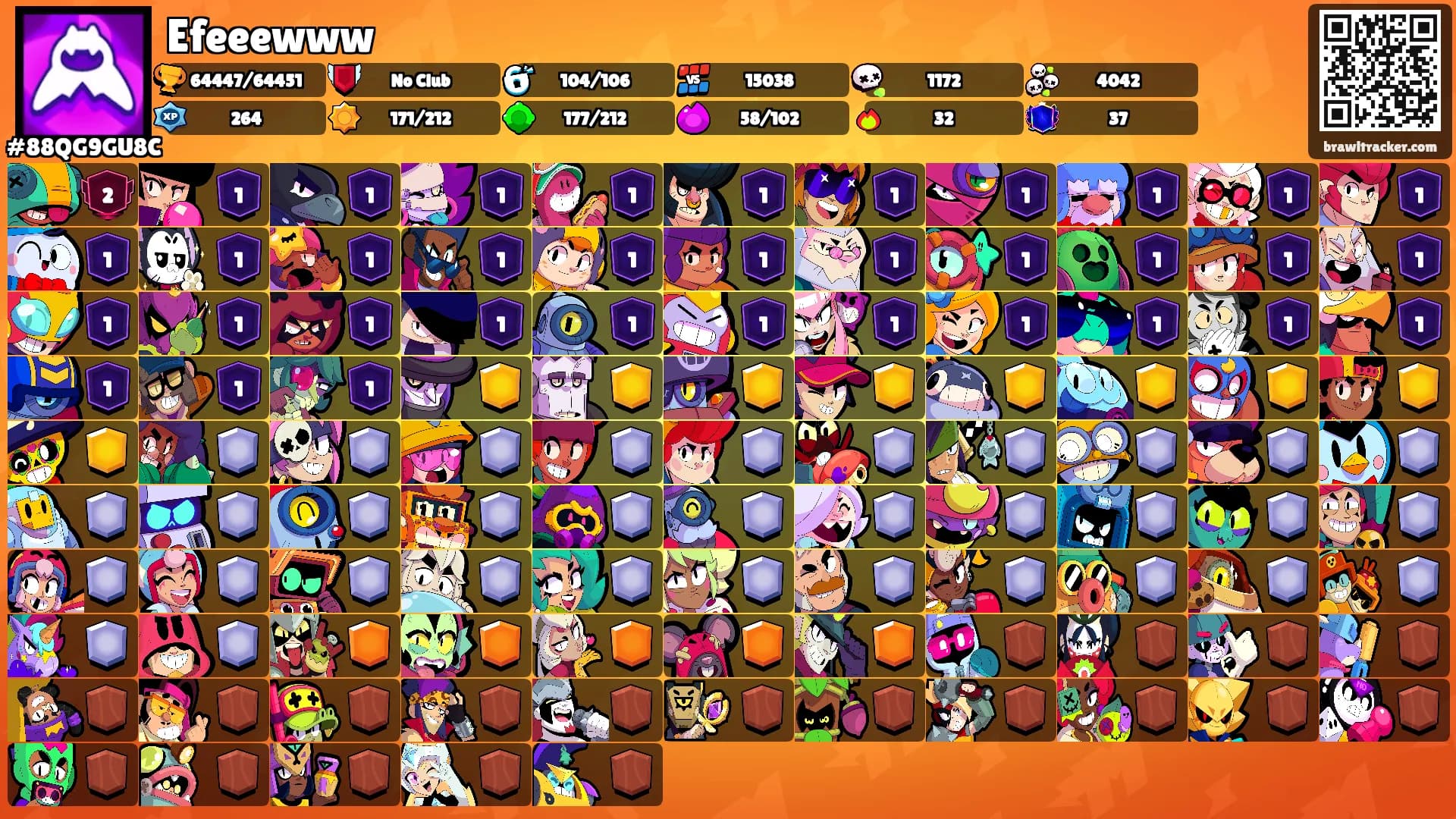 Efeeewww's Ranks