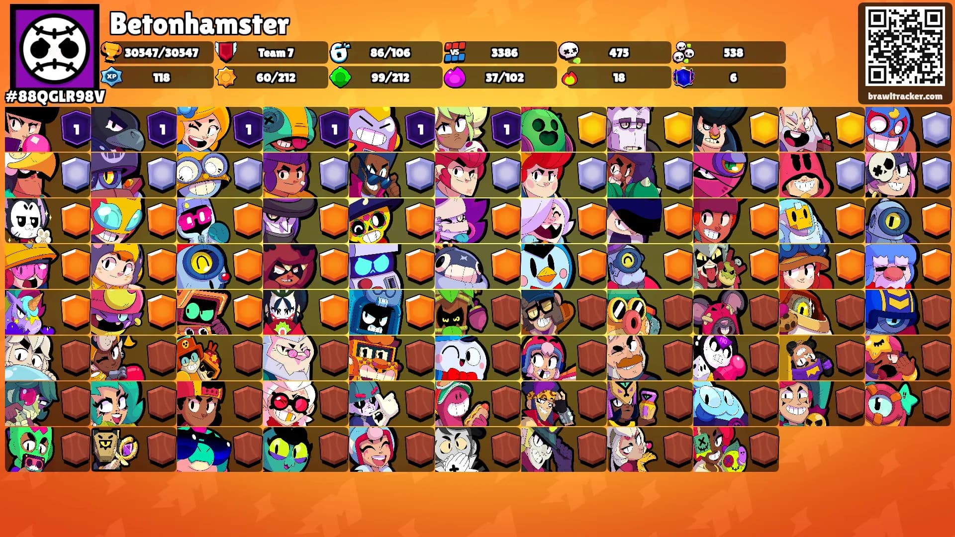 Betonhamster's Ranks