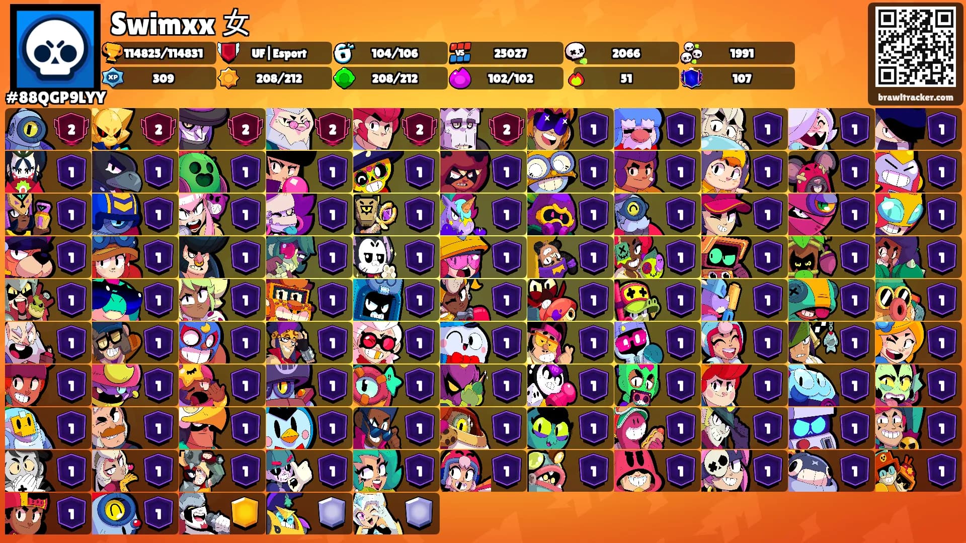 Swimxx 女's Ranks