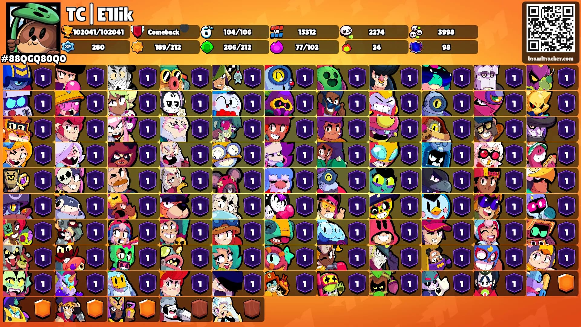 TC|E1lik's Ranks