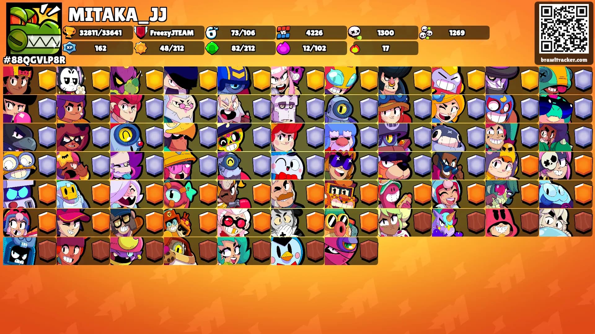 MITAKA_JJ's Ranks
