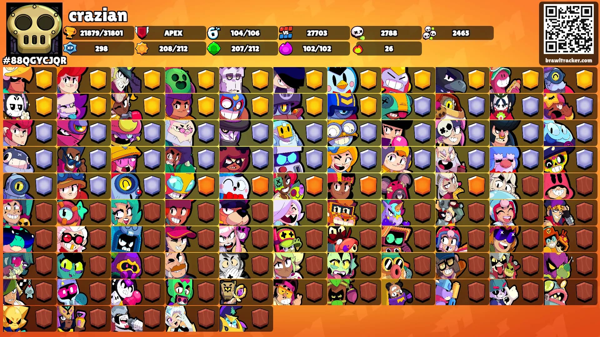 crazian's Ranks