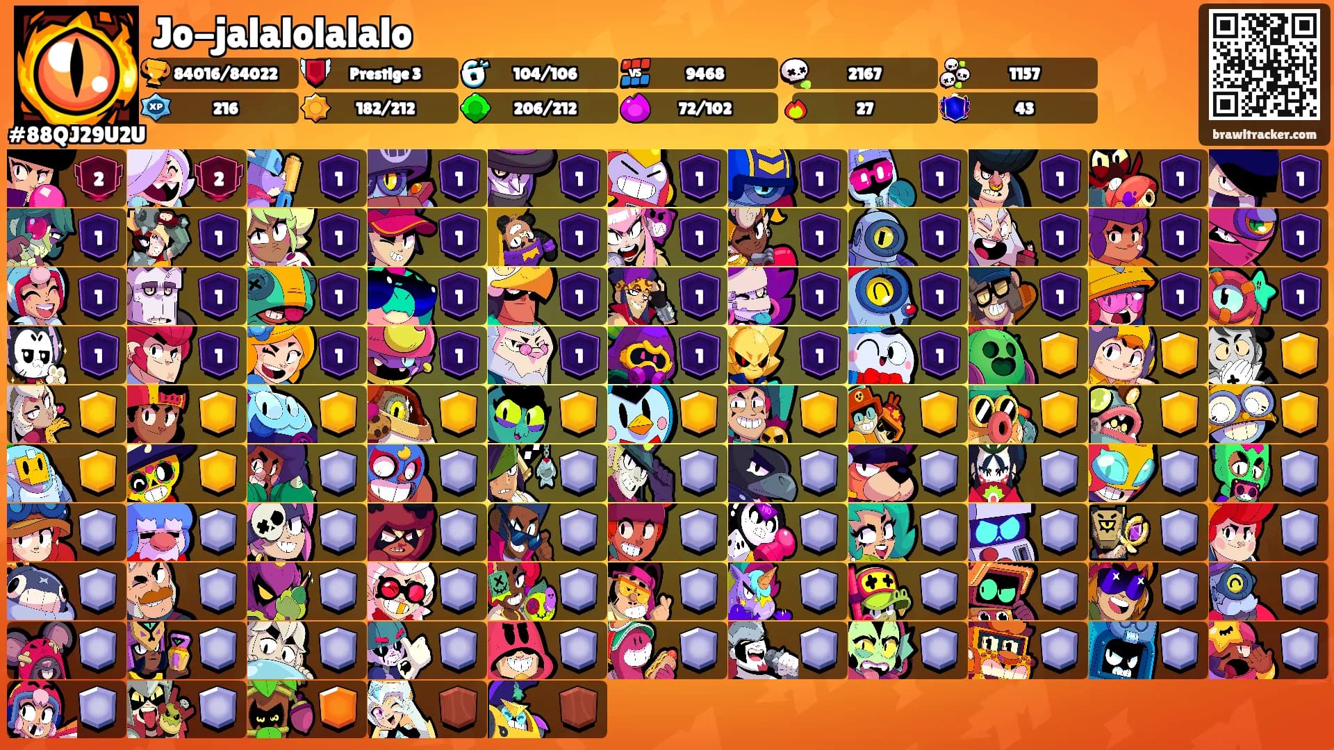 Jo-jalalolalalo's Ranks