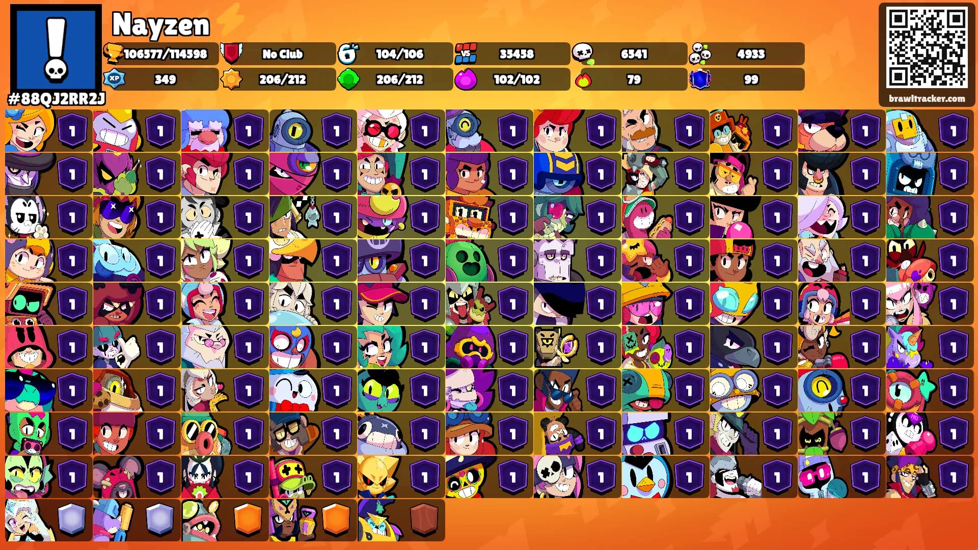 Nayzen ⚡️'s Ranks