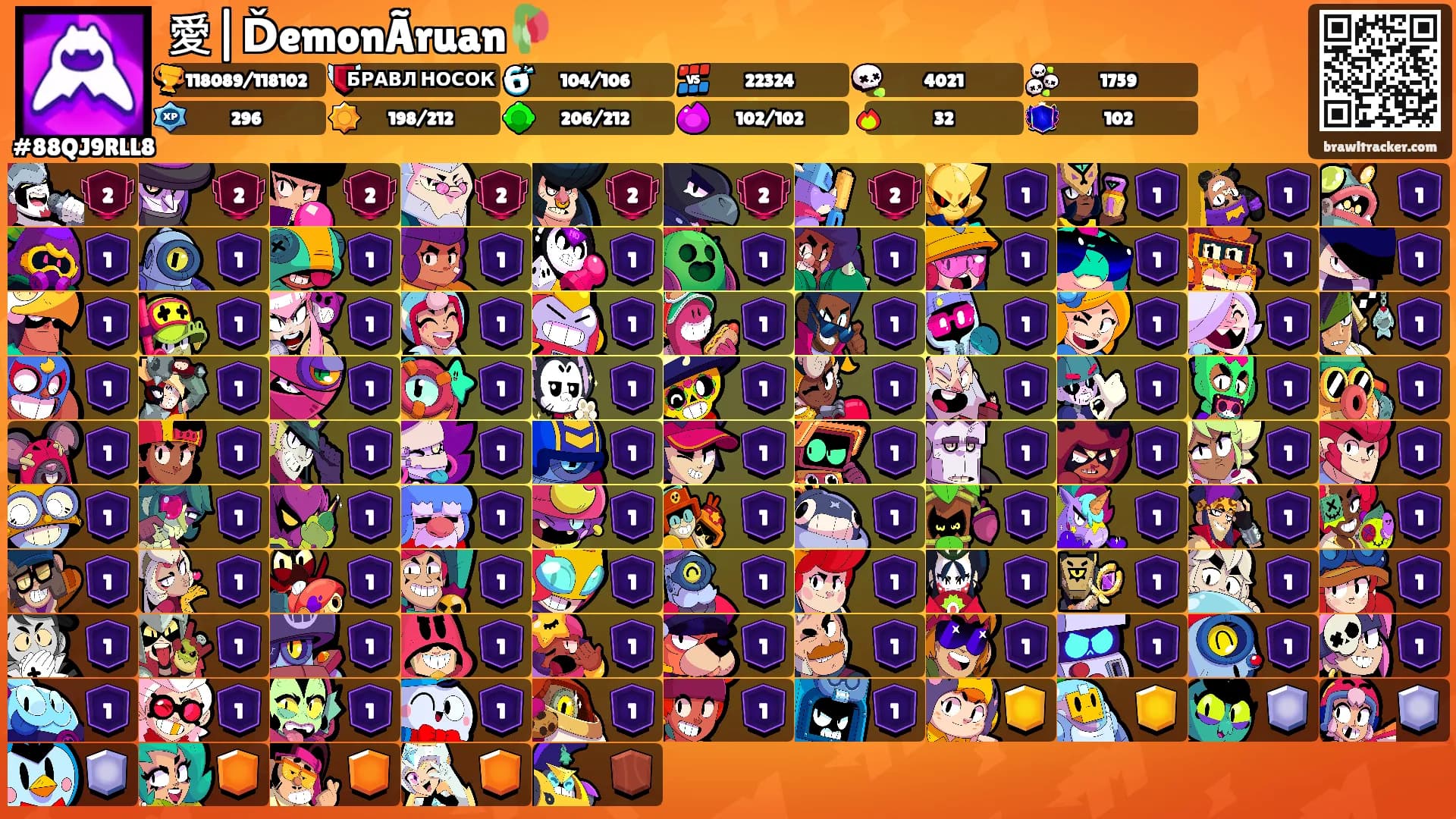 愛|ĎemonÃruan🥀's Ranks