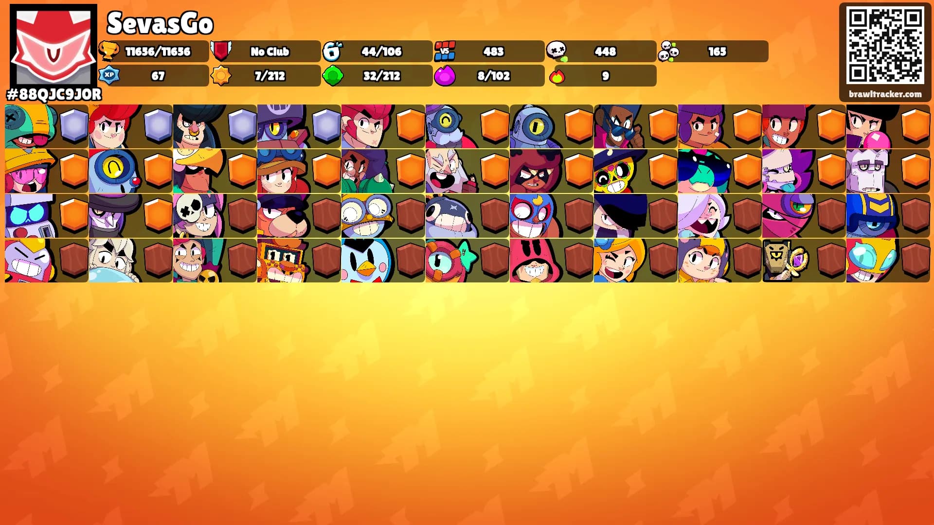 SevasGo's Ranks