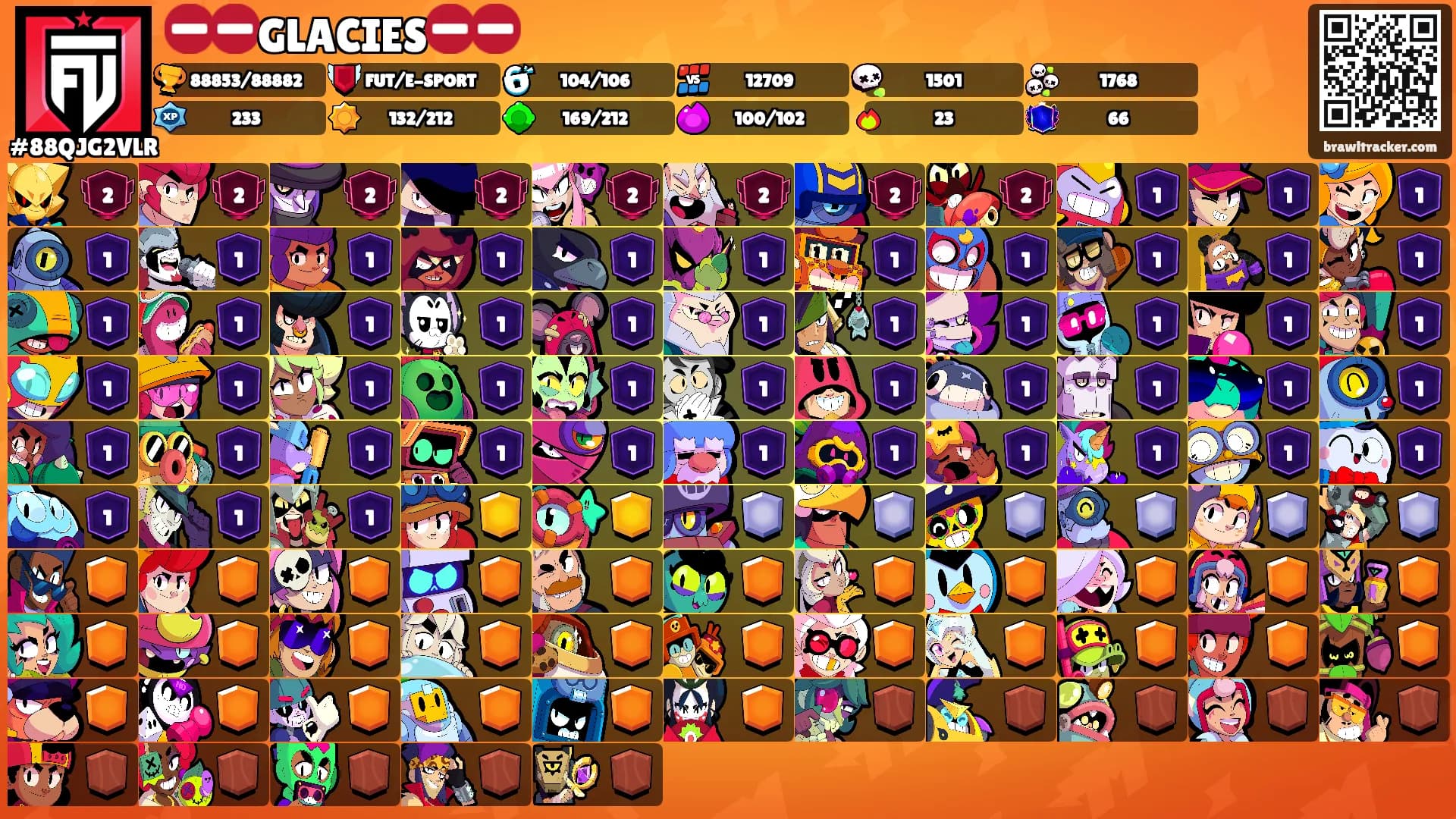 ⛔⛔GLACIES⛔⛔'s Ranks