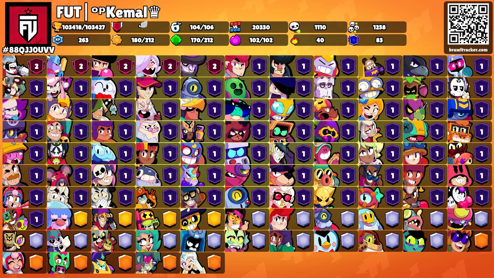FUT|ᵒᵖKemal♛'s Ranks