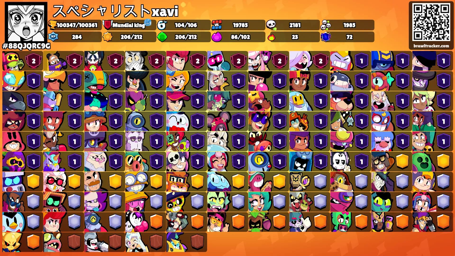 スペシャリストxavi ✨'s Ranks