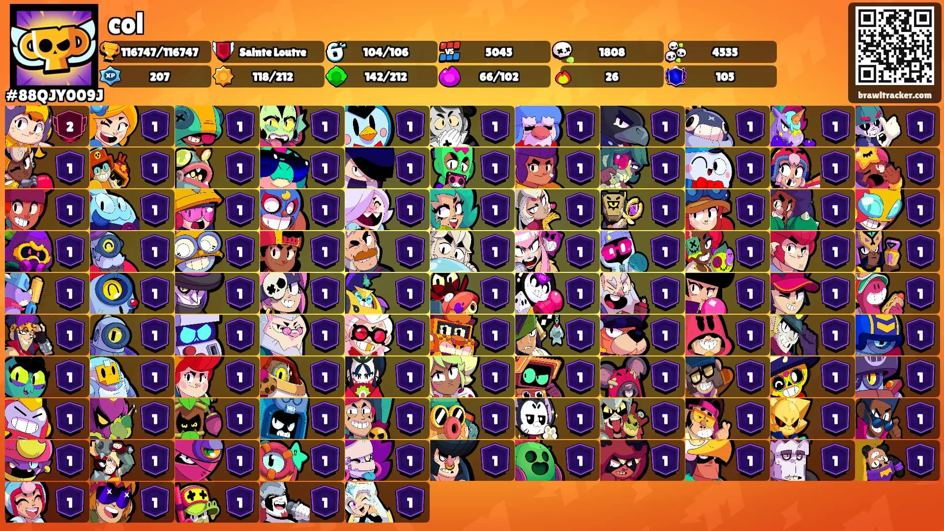 col's Ranks