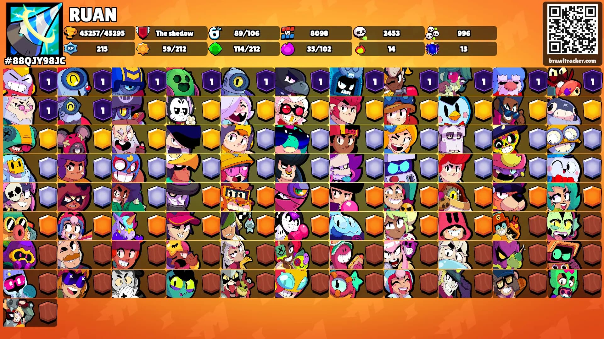 RUAN's Ranks