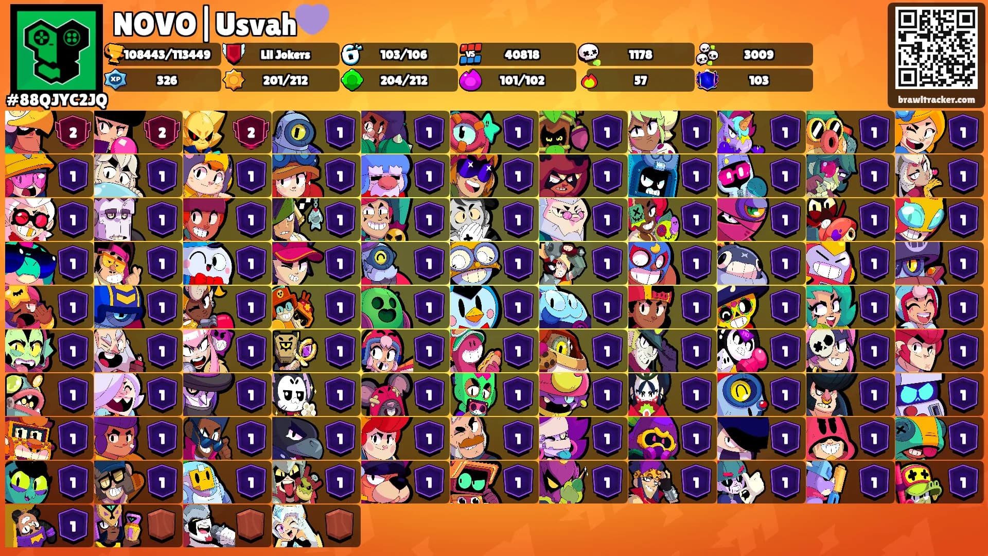 NOVO|Usvah💜's Ranks