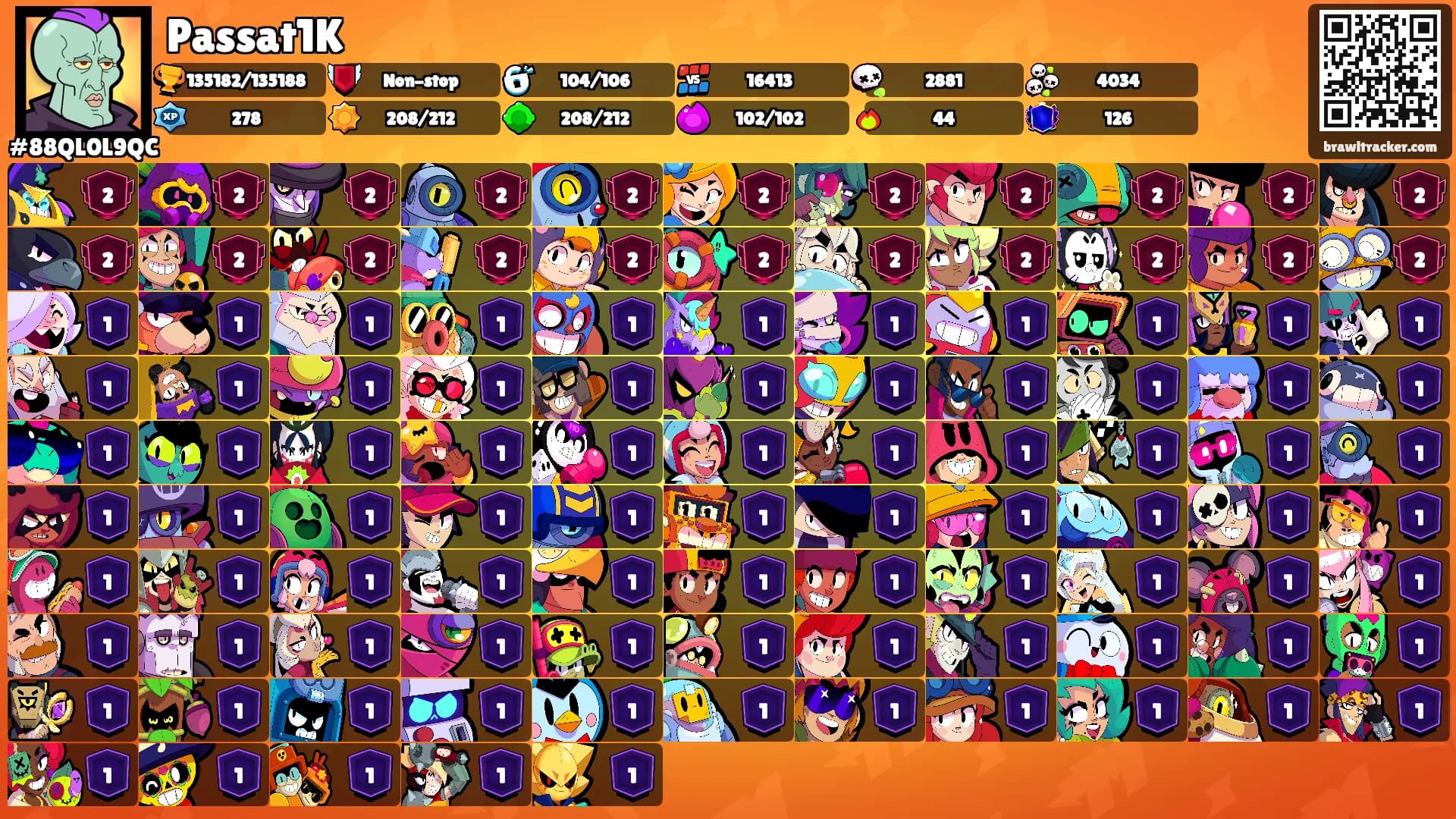 Passat1K's Ranks