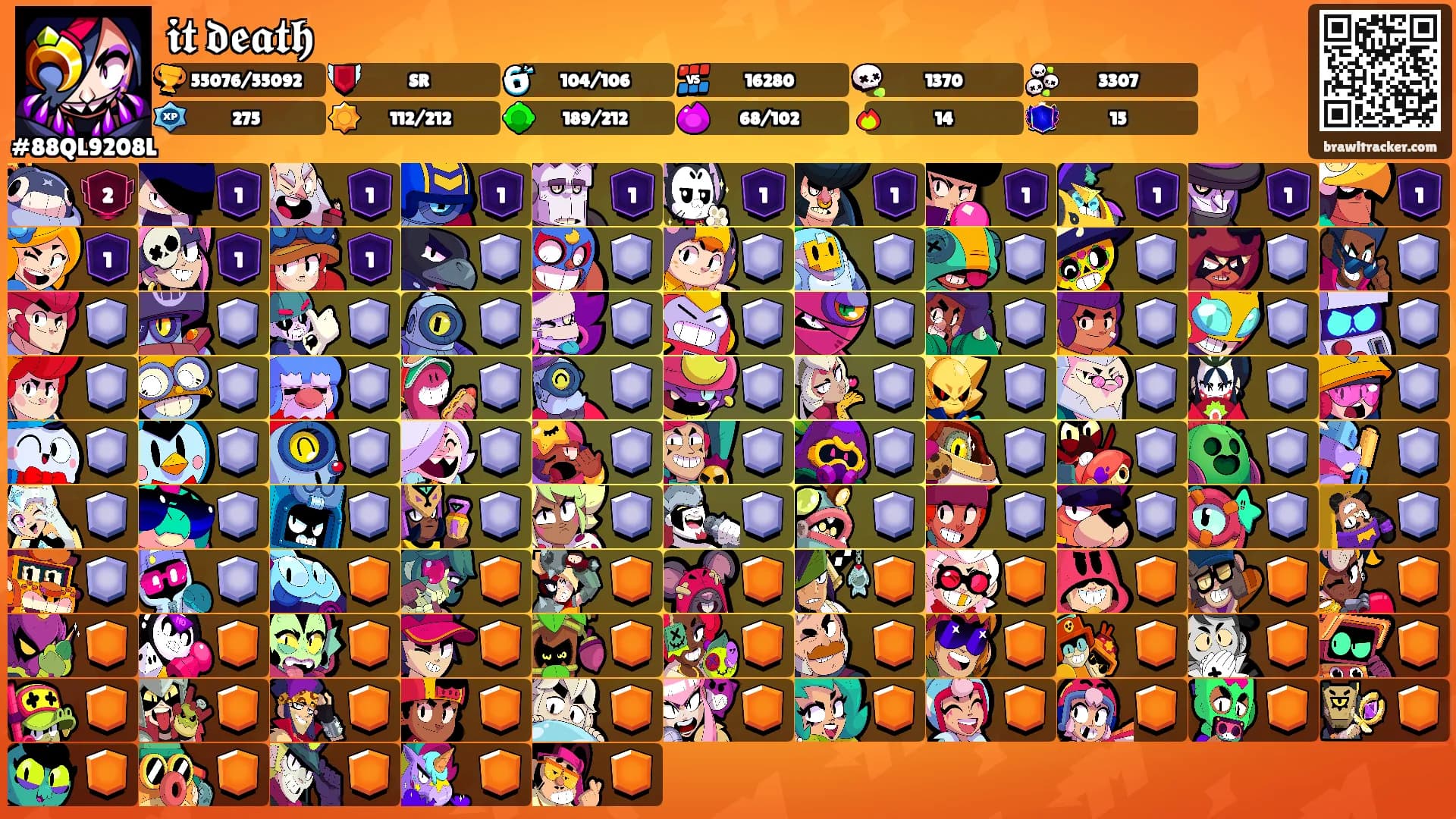𝖎𝖙 𝖉𝖊𝖆𝖙𝖍's Ranks