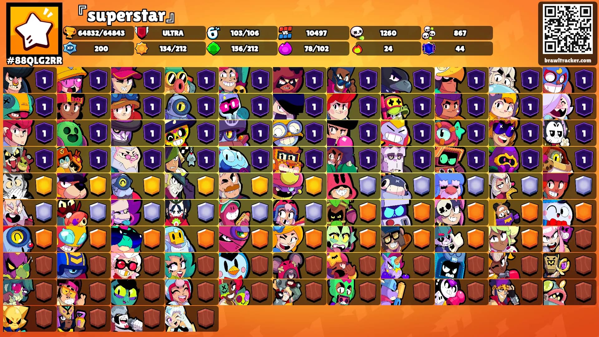 『superstar』's Ranks