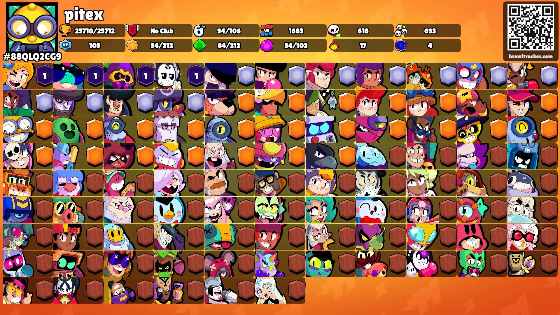 pitex's Ranks