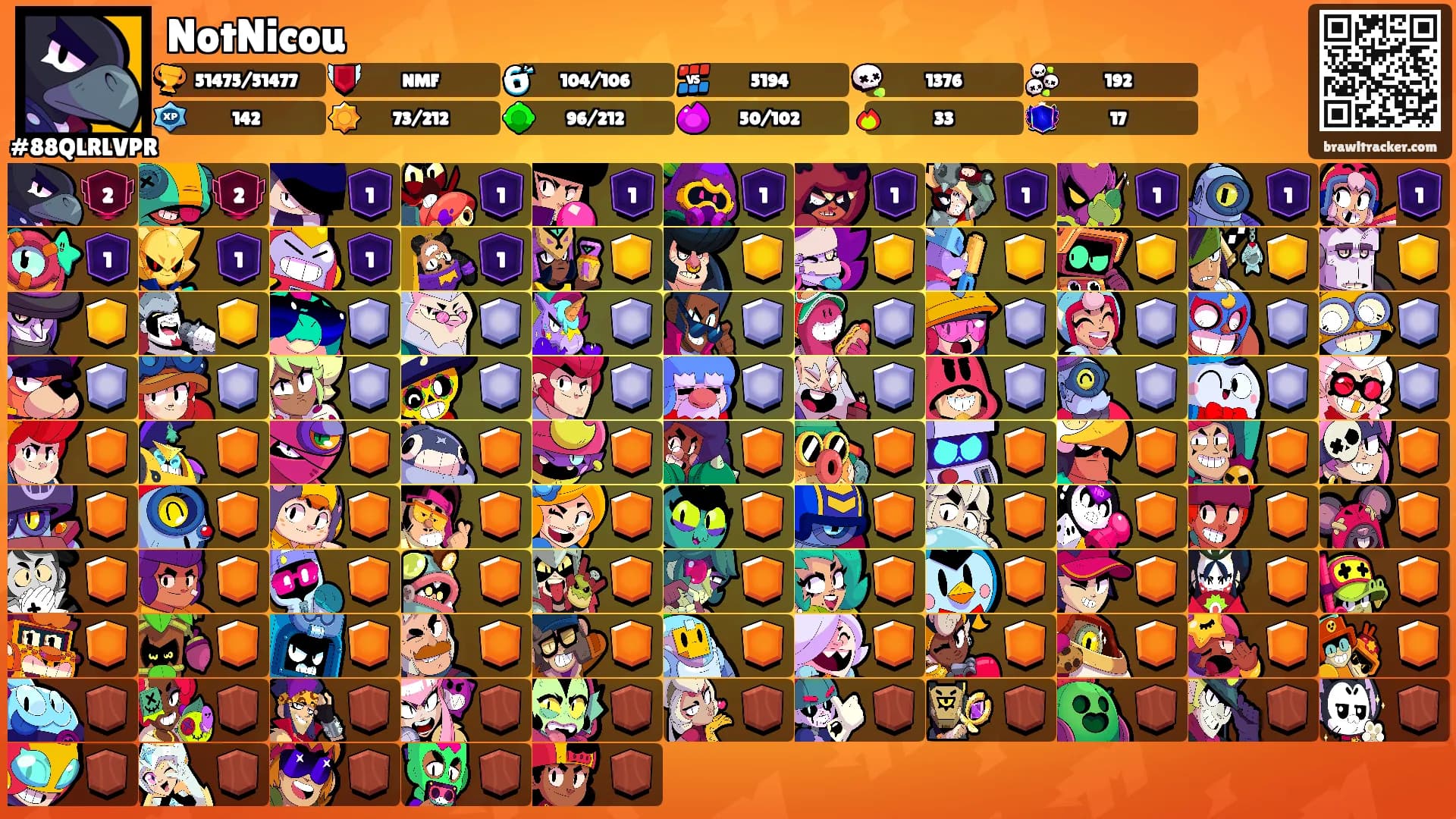 NotNicou's Ranks