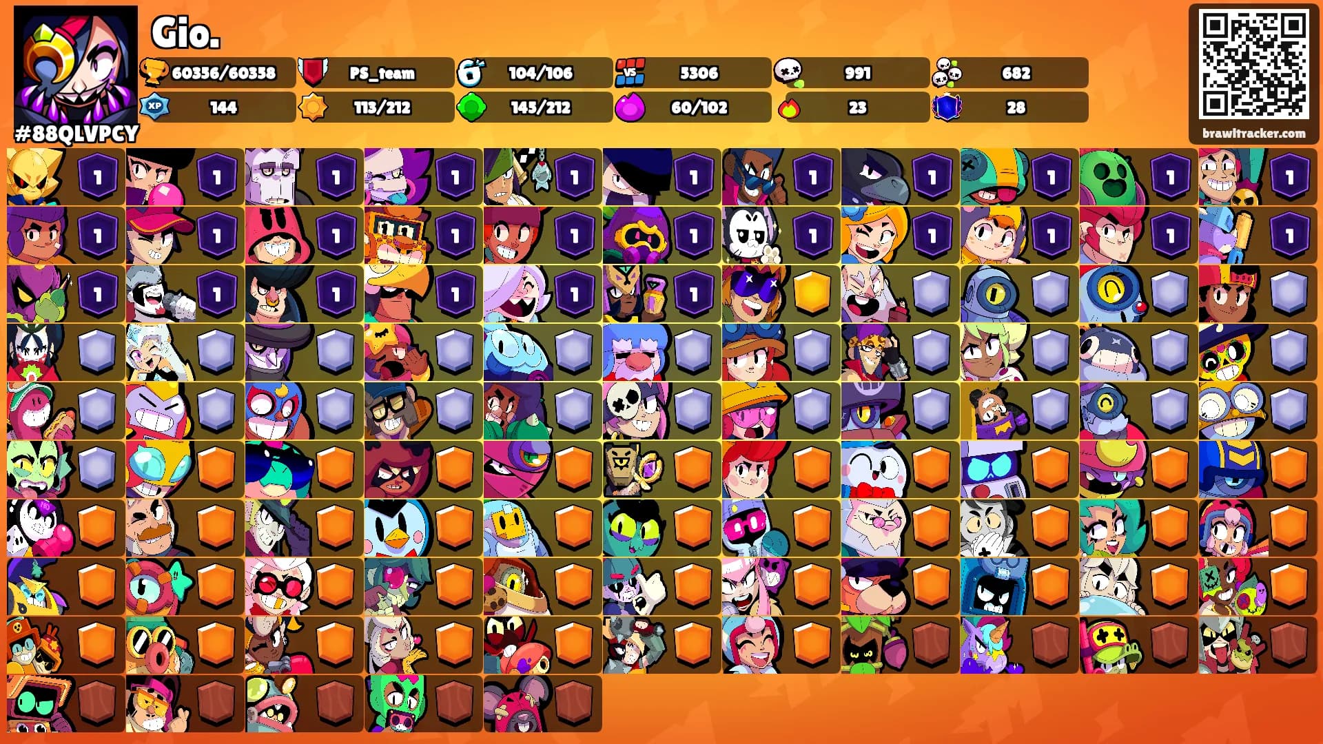 Gio.'s Ranks