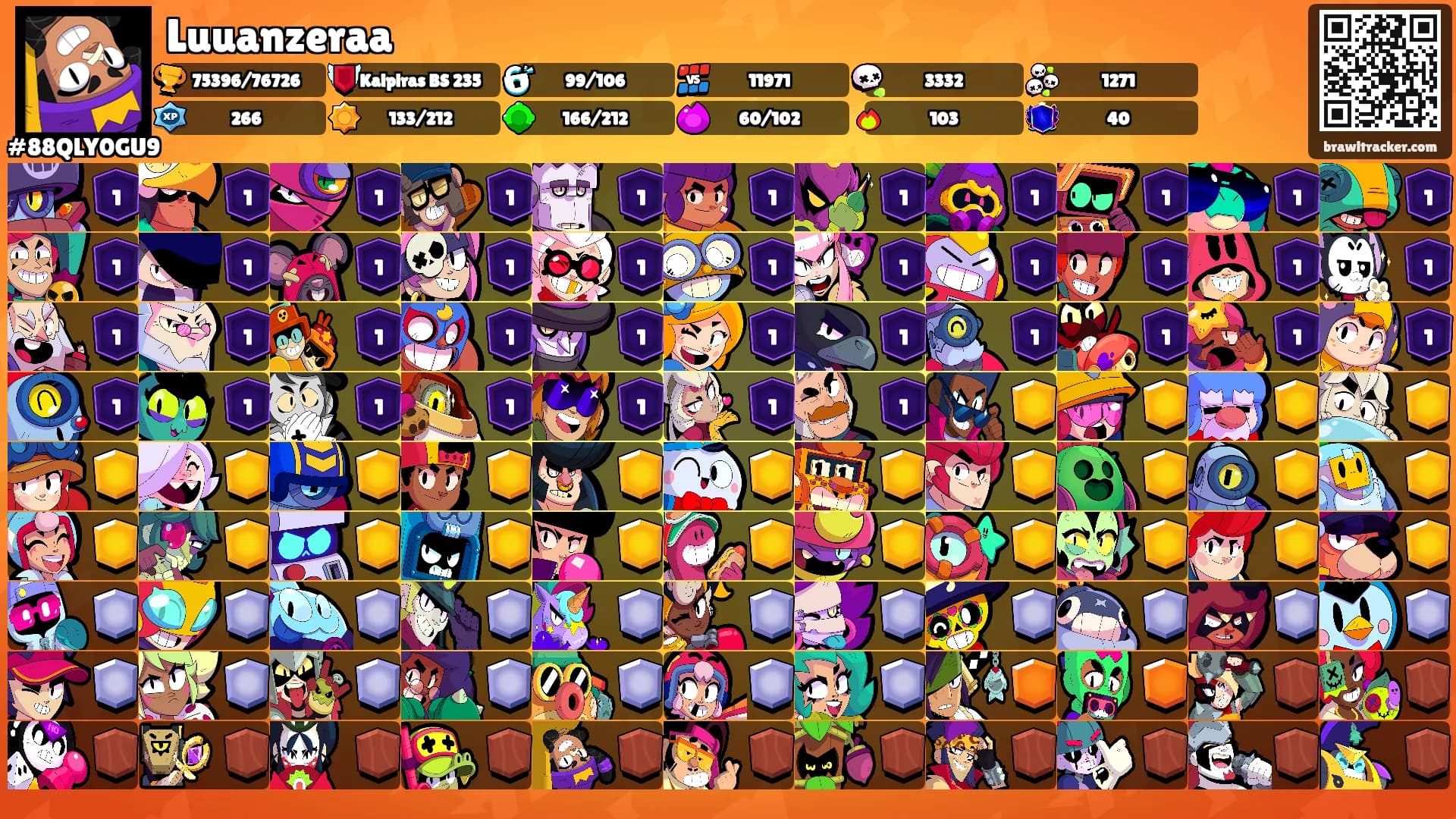 Luuanzeraa's Ranks