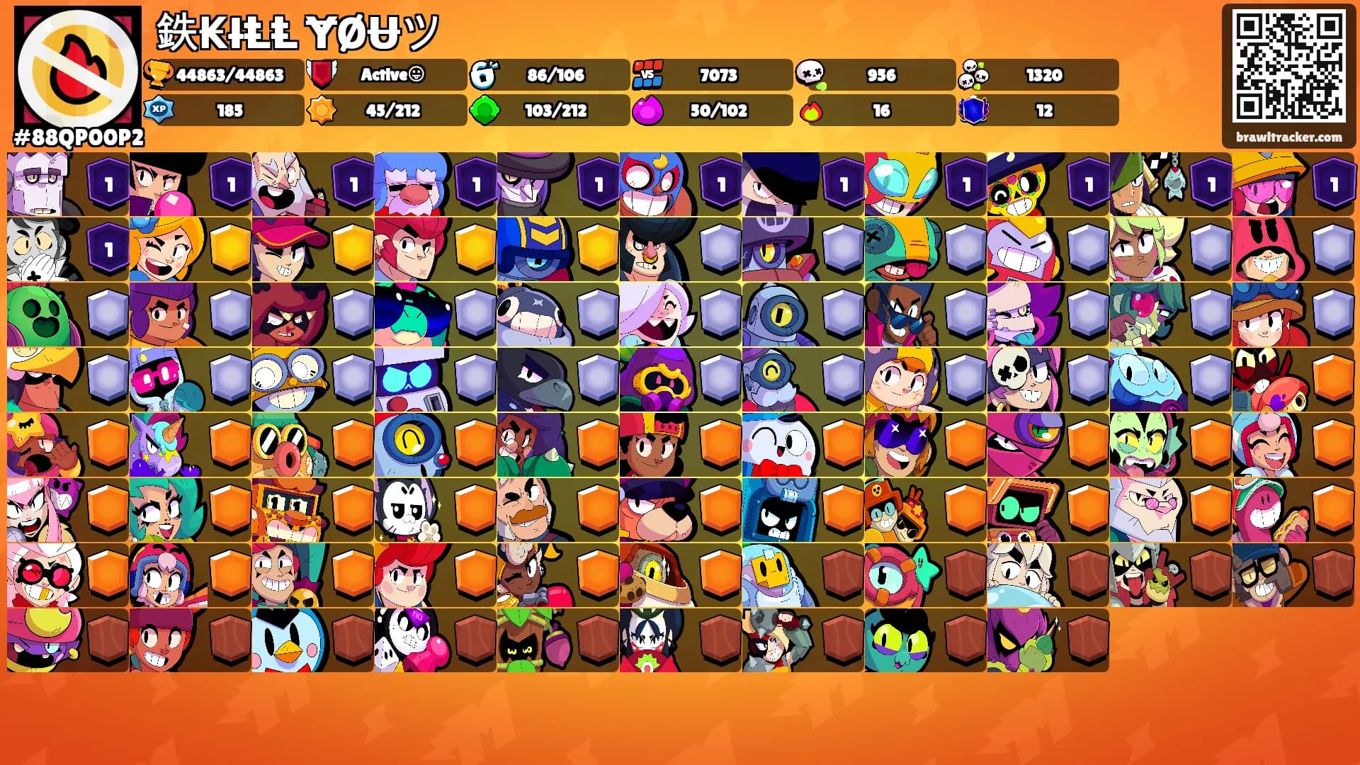 鉄₭łⱠⱠ ɎØɄツ's Ranks