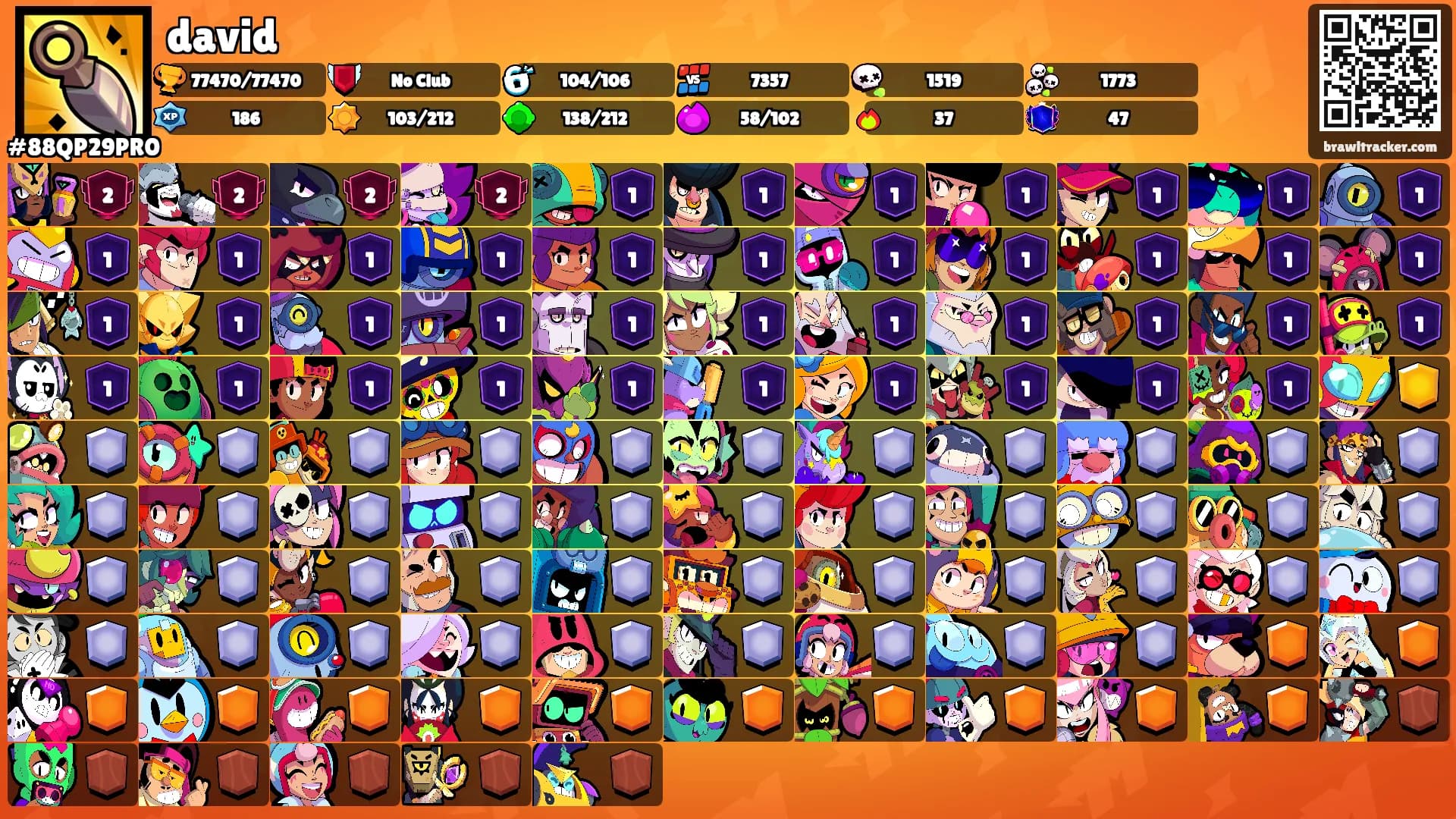 david's Ranks