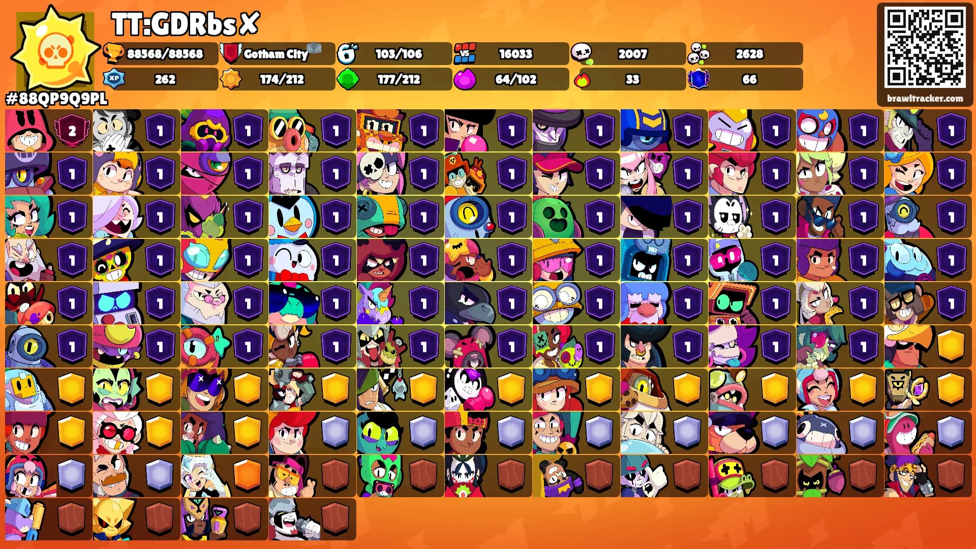 TT:GDRbs✘'s Ranks