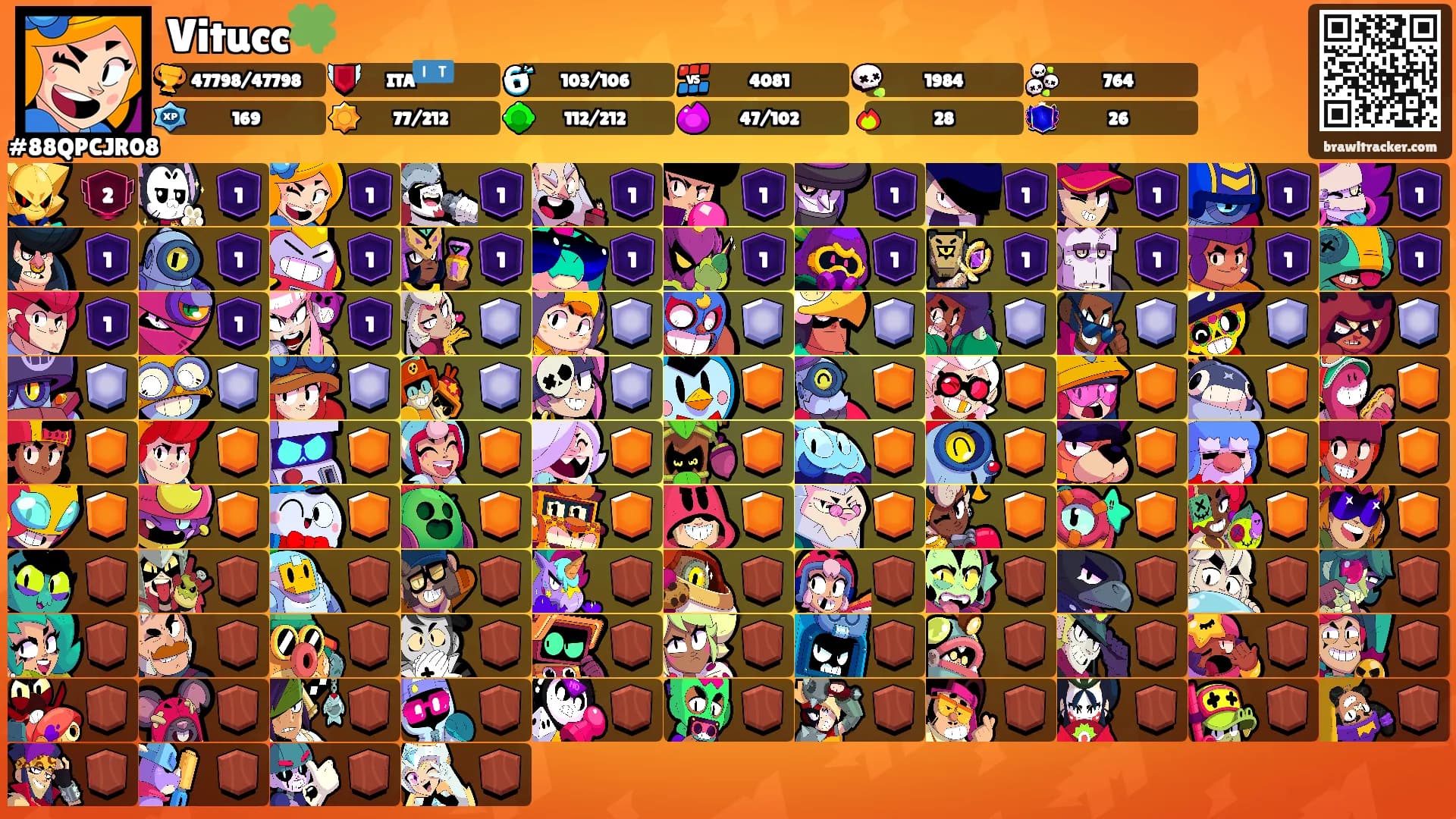 Vitucc🍀's Ranks