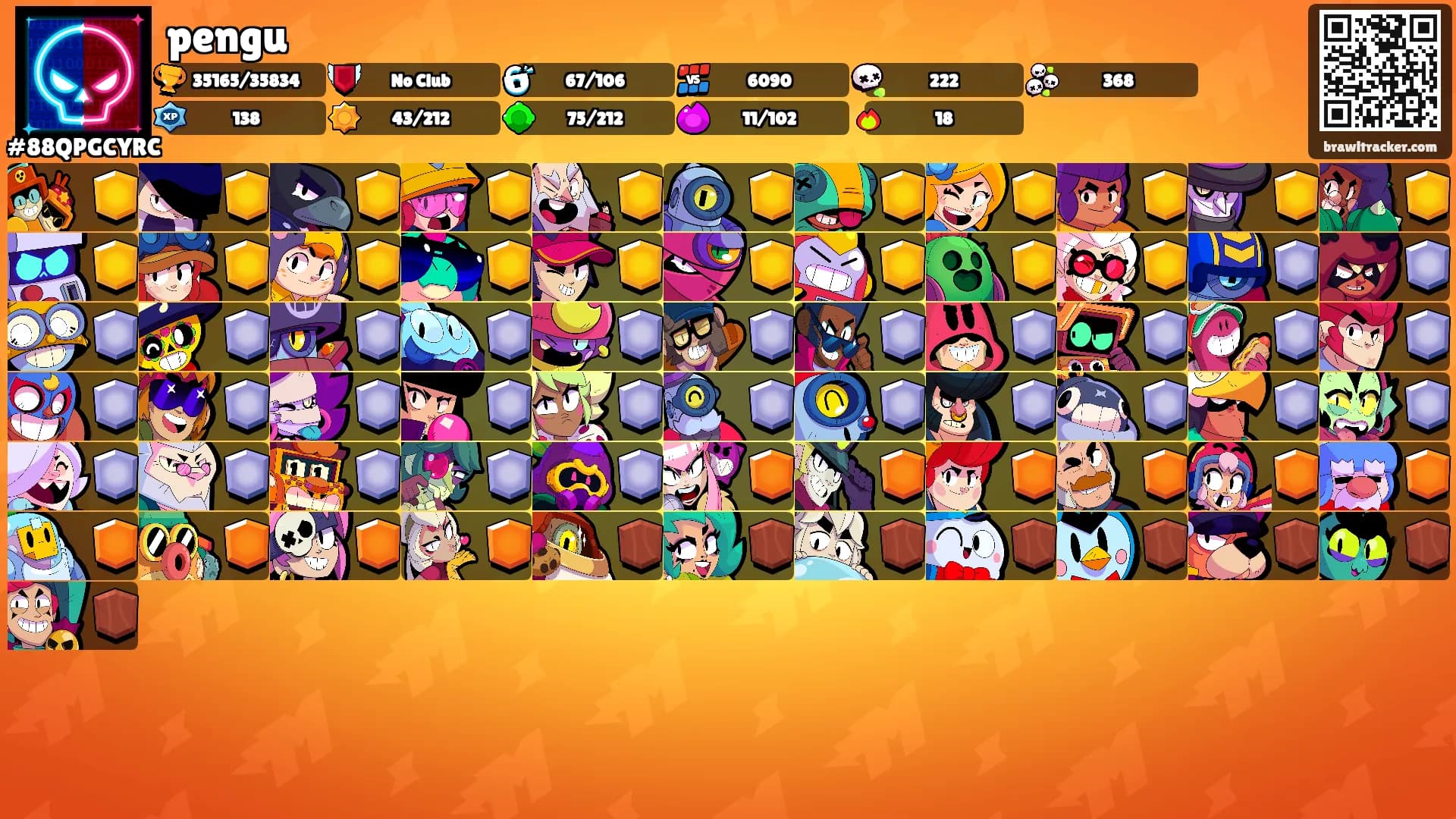 pengu's Ranks